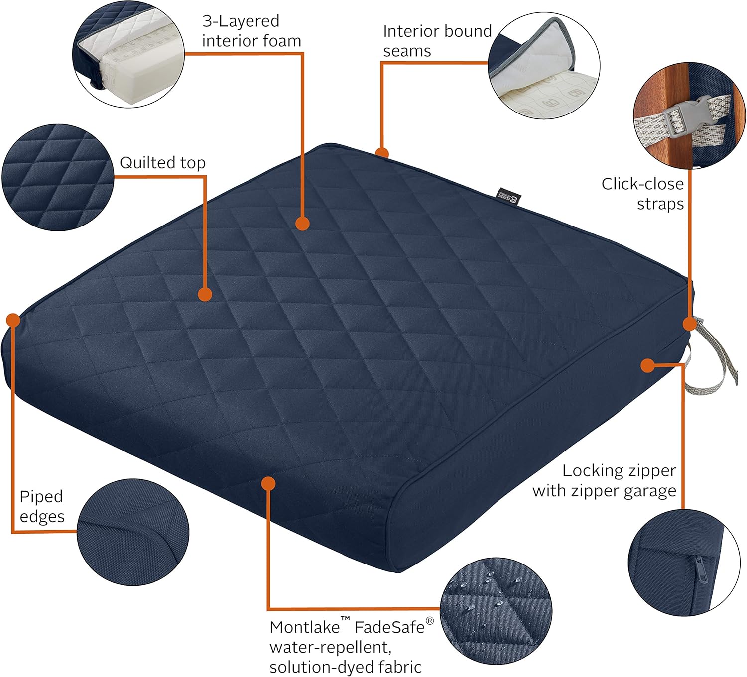 Classic Accessories Montlake FadeSafe Water-Resistant 25 x 27 x 5 Inch Rectangle Outdoor Quilted Seat Cushion, Patio Furniture Chair Cushion, Navy