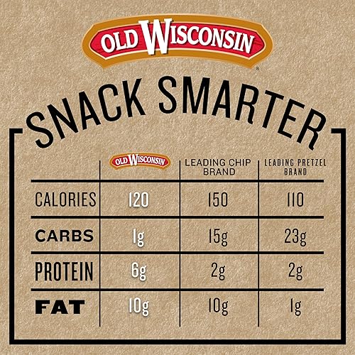 Vista 3 de Old Wisconsin Palitos de carne de res, paquete de 5 onzas