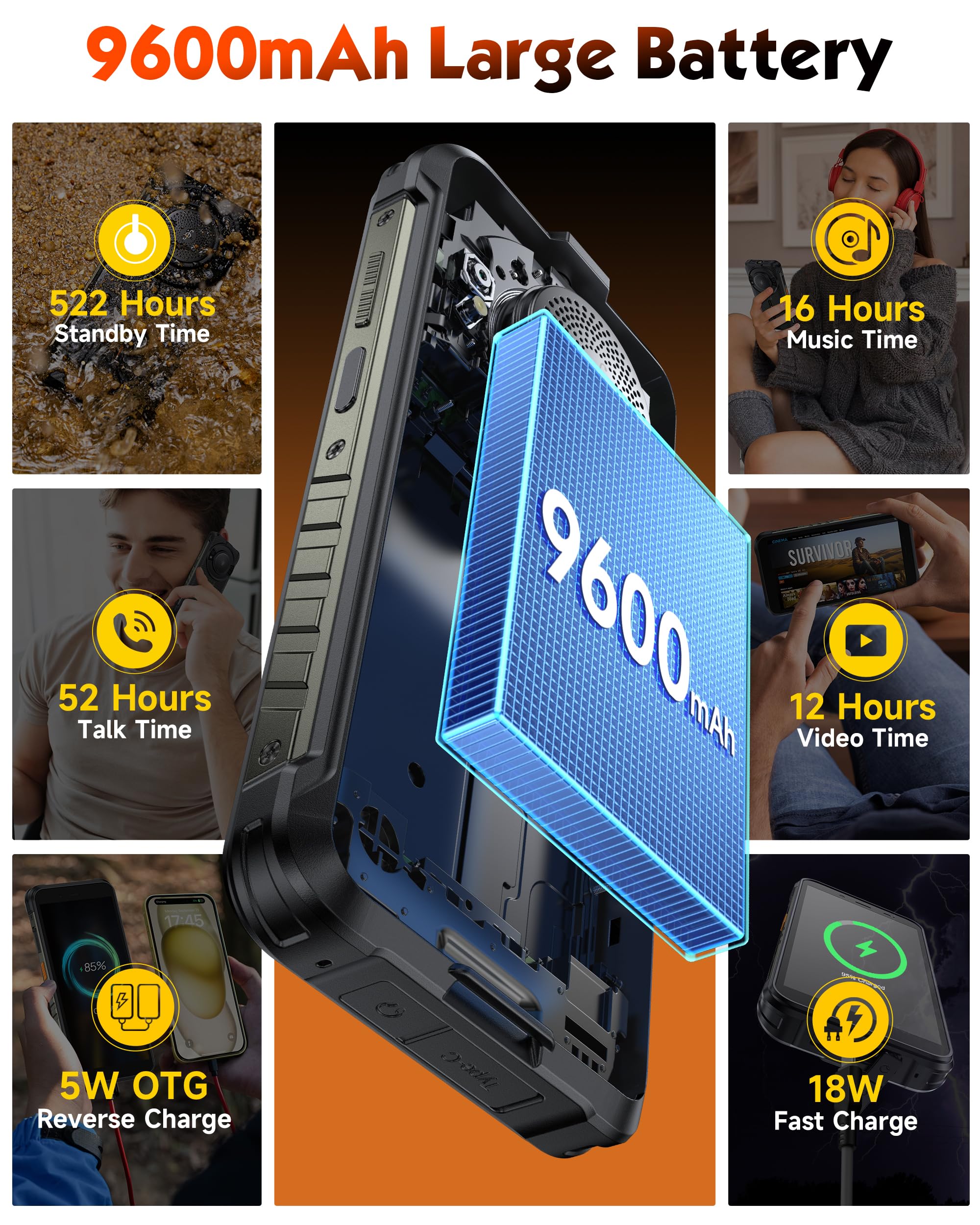 Ulefone RugKing Android 15 Rugged Smartphone, 9600mAh Battery, 126dB Loudest Speaker, 16GB+256GB 50MP Rear Camera 5.99" Tough Phone, Built-in 126 Lumens Glare Flashlight, NFC/Dual SIM/Widevine L1