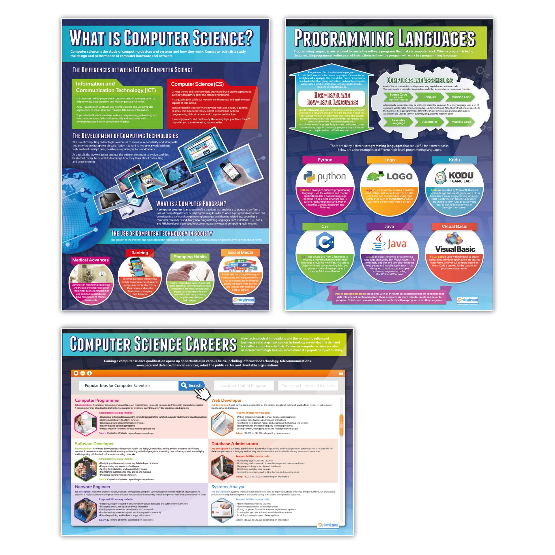 Introduction to Computer Science Posters - Set of 3 | Computer Science Posters | Gloss Paper measuring 850mm x 594mm (A1) | STEM Posters for the Classroom | Education Charts by Daydream Education — image 1
