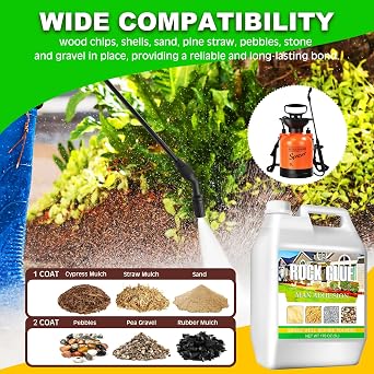 Mulch Glue for Landscaping with Sprayer, 1.3 Gallon Fast-Drying Gravel Glue