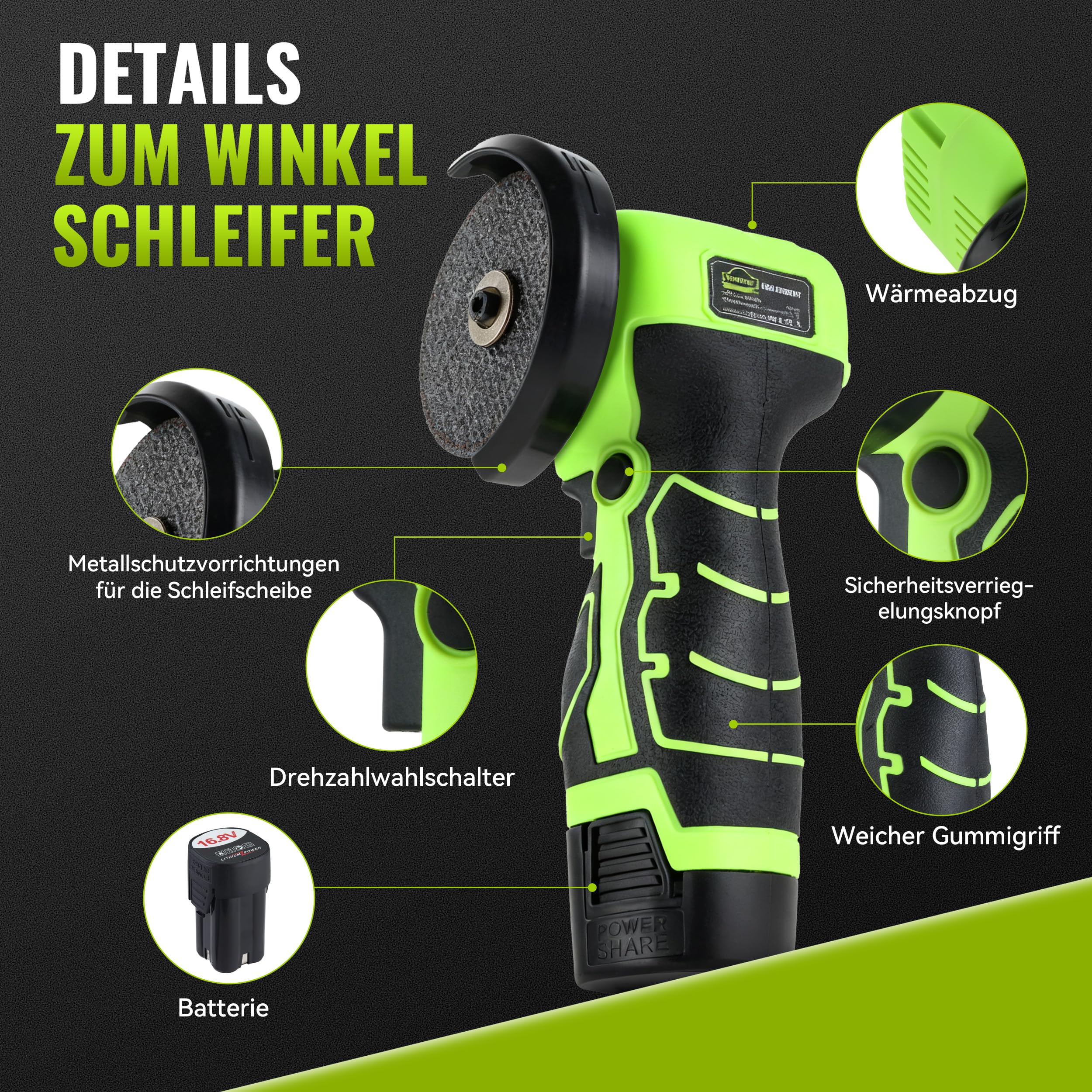 DEWINNER Akku-Winkelschleifer 19 500 U/min - 76mm Schleifscheibe, 2 Akkus 2000mAh, 6 Schneidscheiben und Tragetasche - Für Schleifen, Polieren, Schneiden