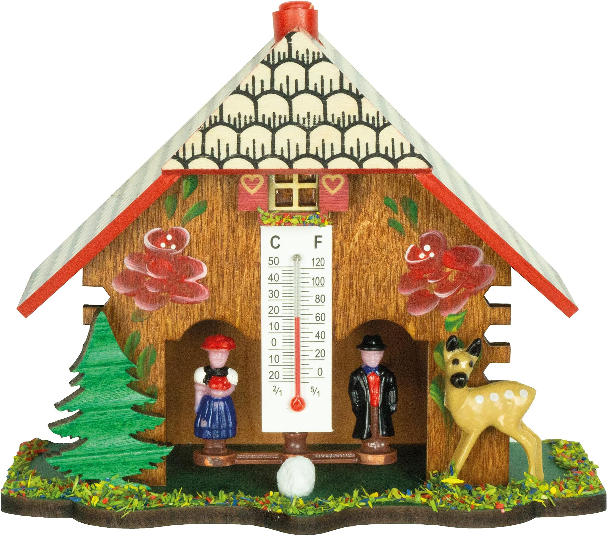 Chalet Météo Heidi Trenkle TU 831 – Neuf Sous Blister, Mécanique Allemande