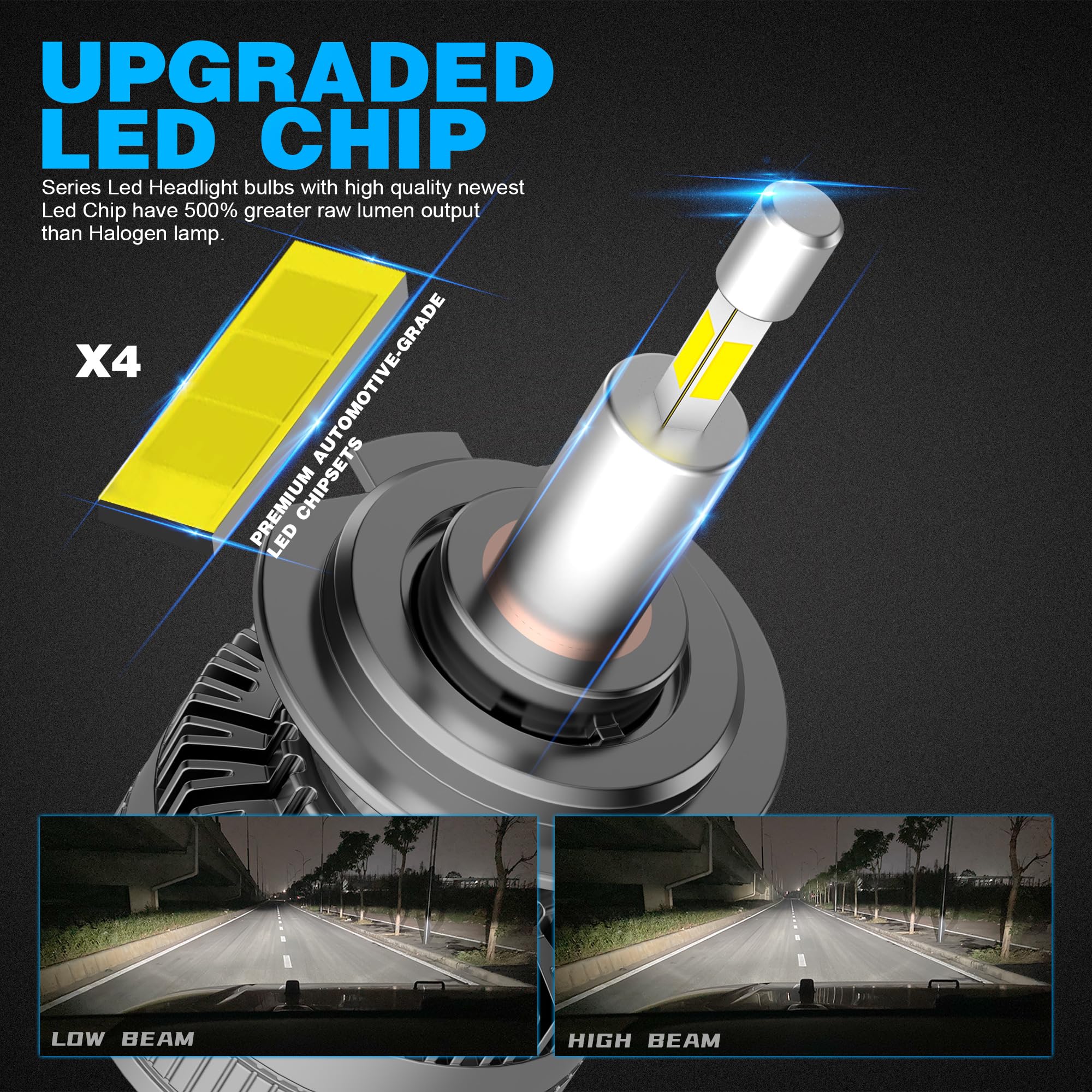 D-Lumina H7 LED Żarówka 360° 120W 20000 lm 6500K Super jasny zestaw reflektorów zamiennik dla halogenowych świateł drogowych i mijania do samochodu 12V, 2 sztuki