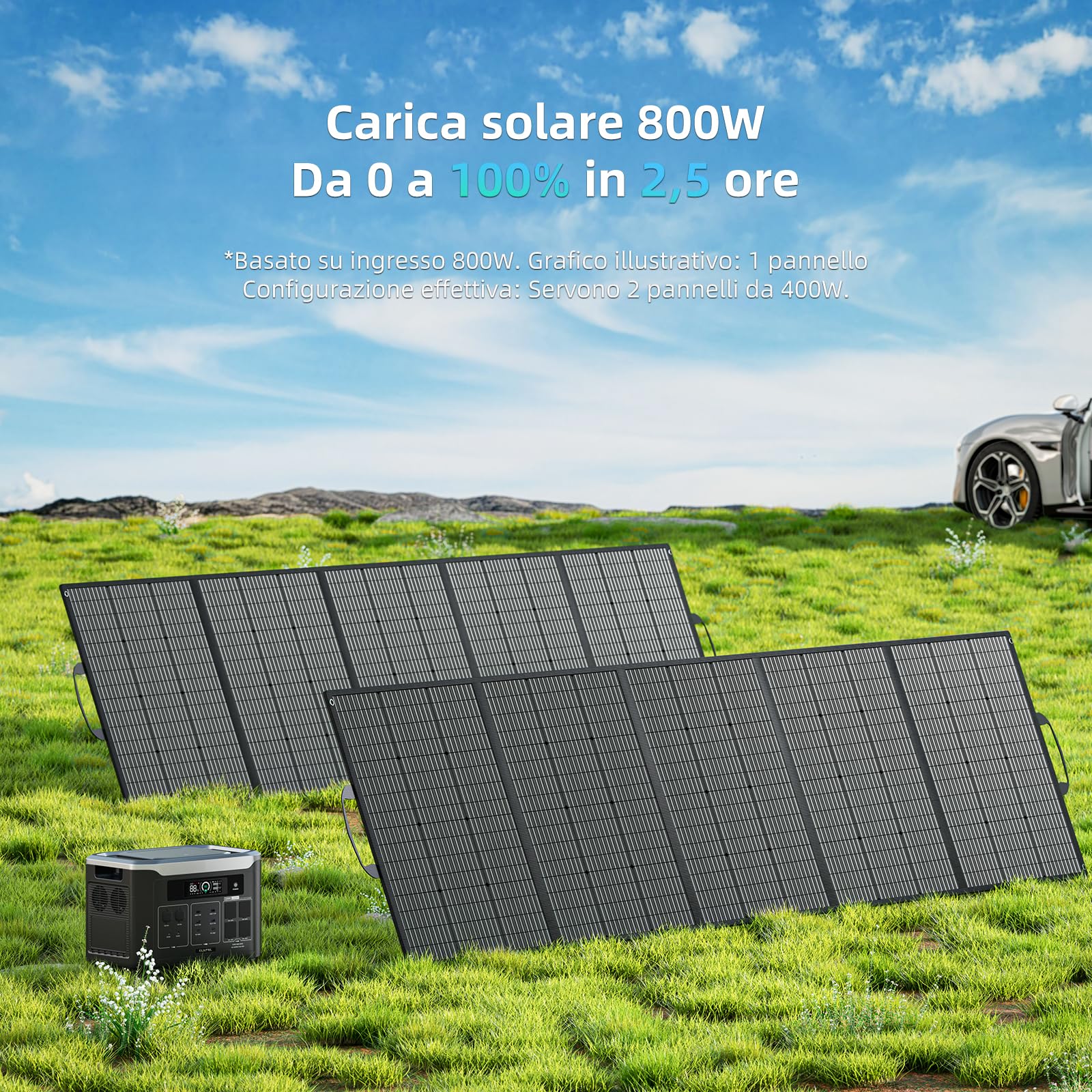 OUKITEL BP3000E Power Station Portatile 3200W, Batteria LiFePO4 da 2048Wh (Espandibile a 16384Wh), Generatore di Corrente con Pannello Solare, Alimentatore di Emergenza per Casa, Camper e Off-Grid
