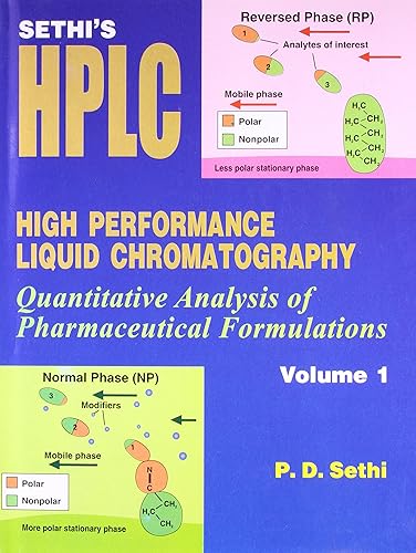 High Performance Liquid ChROMatography Quantitative Analysis of Pharmaceutical Formulations Vol 1 (HB 2019): Quantitative Analysis of Pharmaceutical Formulations, Volume 1