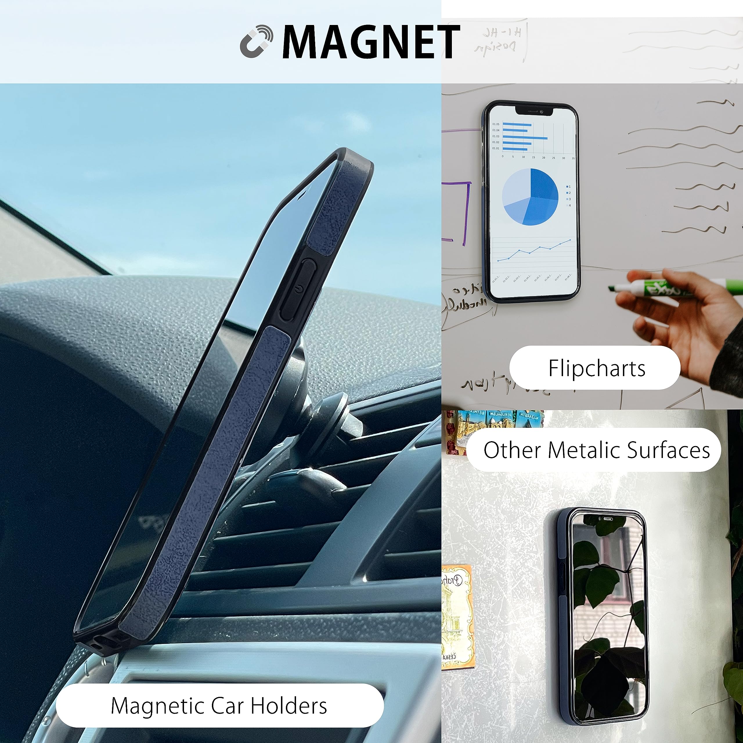 Coque Magnétique IPhone 13 Pro Max – Portefeuille RFID, Protection Renforcée | Design Cuir PU, Chargement Sans Fil Compatible