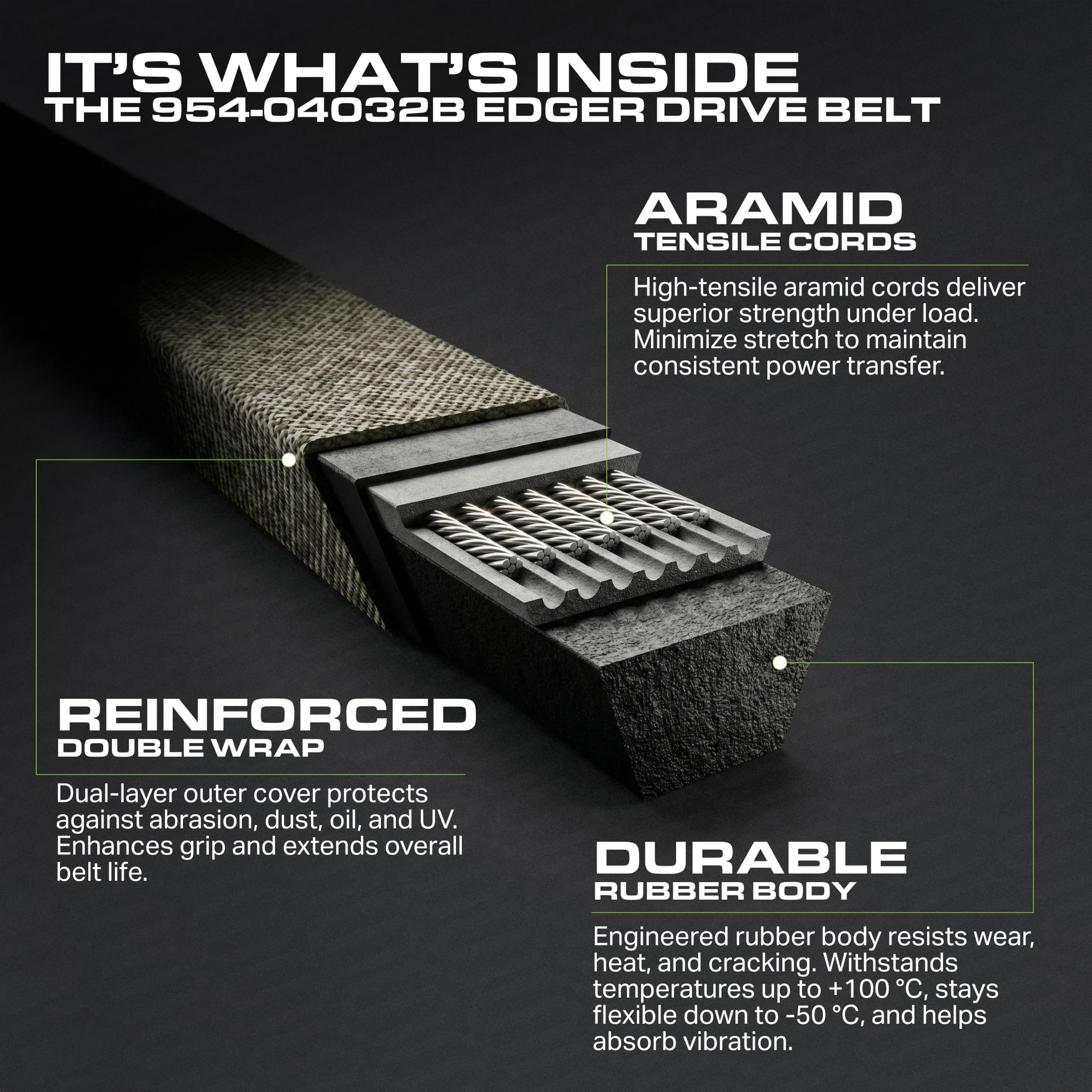Correa para cortacésped 954-04032B / hecha de Kevlar Aramid Cord / 36 pulgadas / Reemplazo para MTD Cub Cadet 754-04032