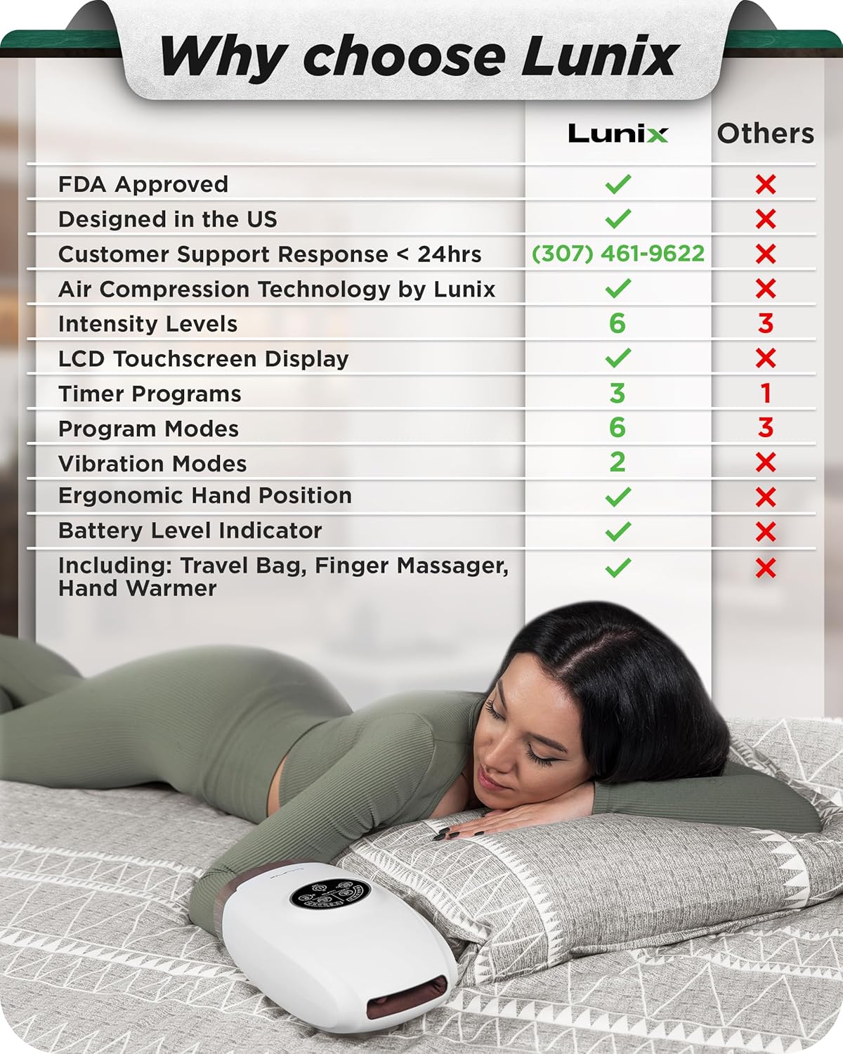 Lunix LX3 FSA Hand Massager, Heated Air Compression, for Arthritis & Carpal Tunnel Relief, Finger Numbness & Wrist Pain Relief, Cordless Rechargeable, Lunar White - Image 3