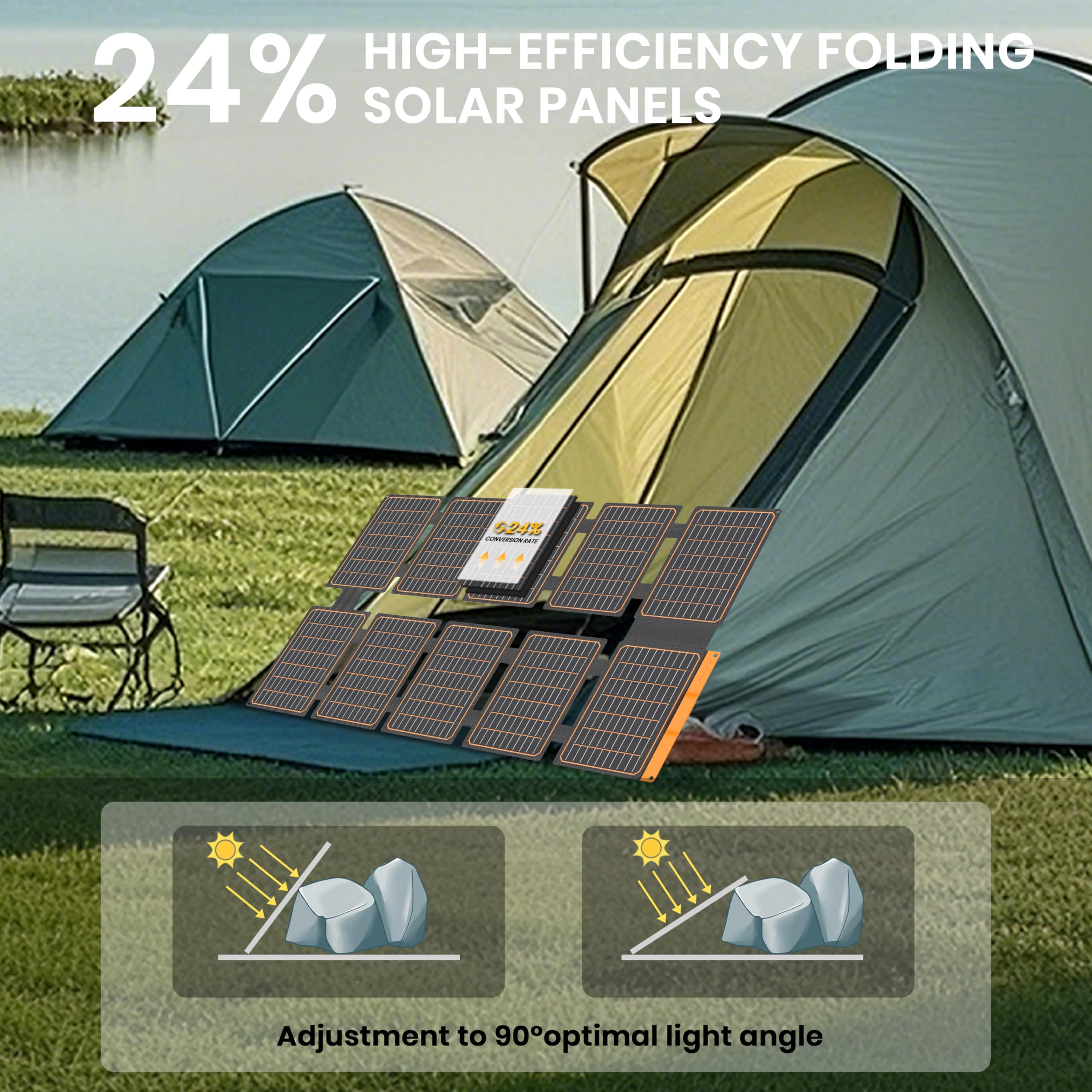 FlexSolar 100W Tragbares Solarpanel mit QC3.0 USB-A/USB-C/DC-Ausgang