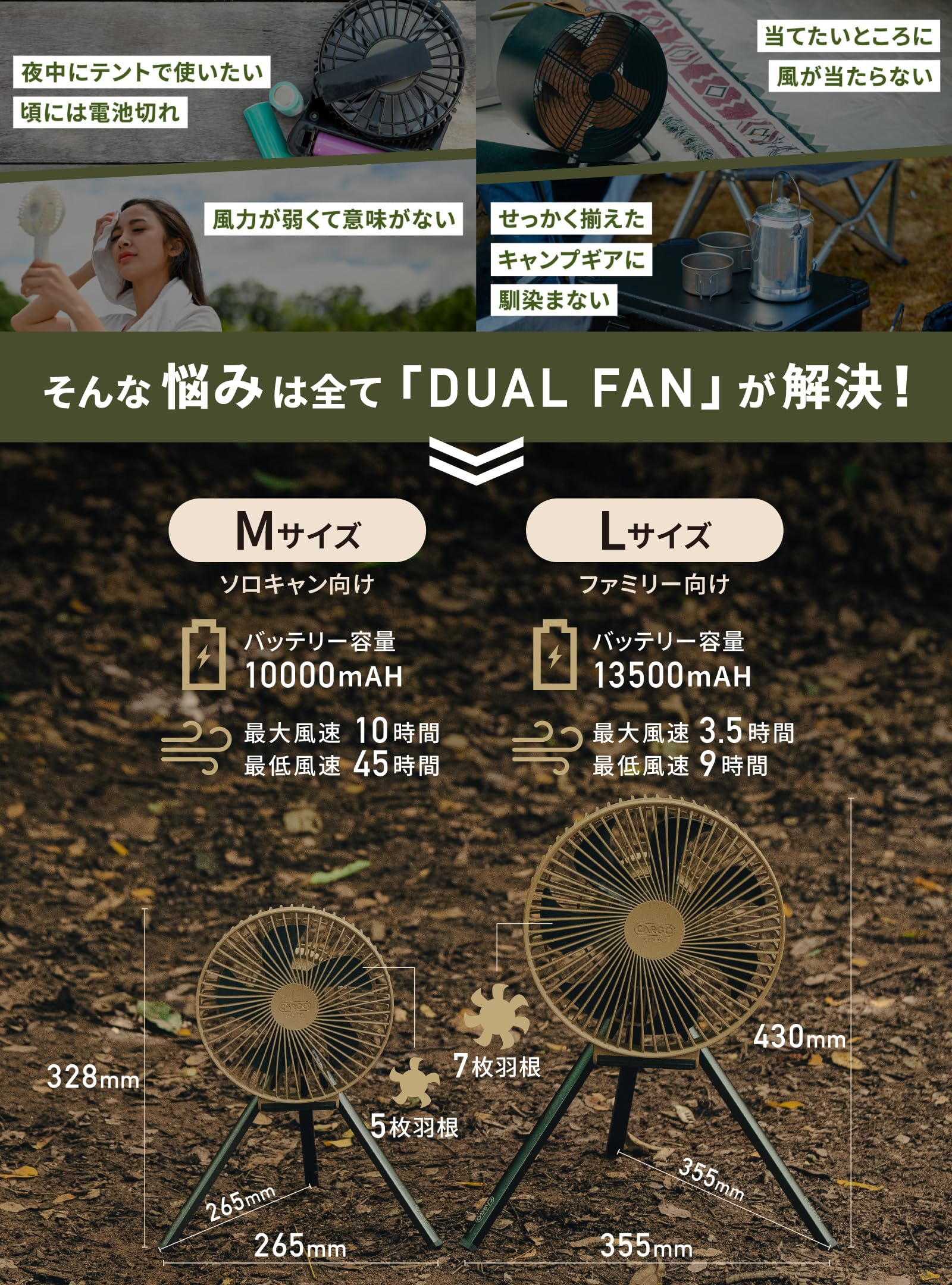 Amazon.co.jp: CARGO CONTAINER カーゴコンテナ DUAL FAN 扇風機