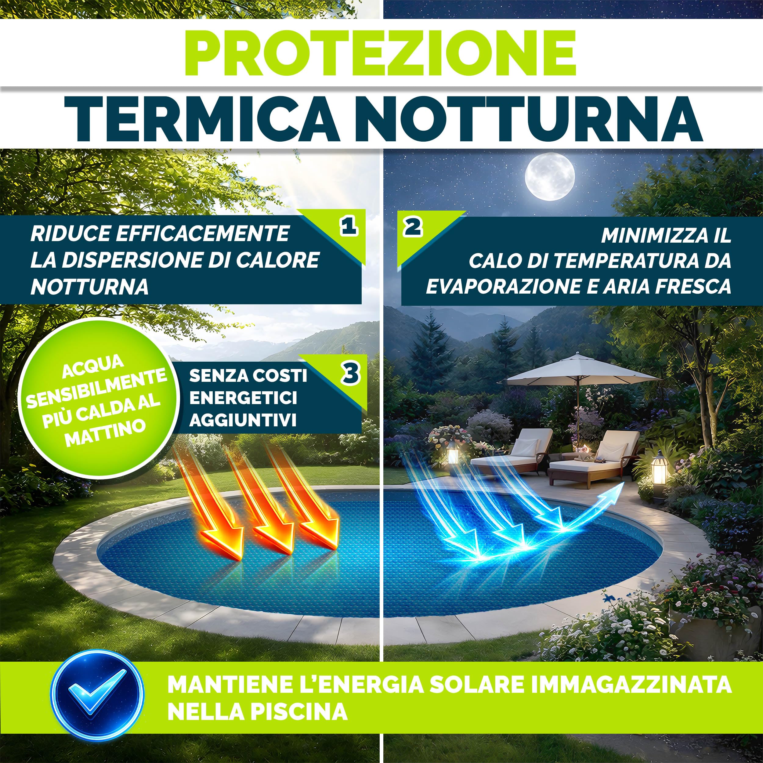 tillvex® Copertura Solare Premium per Piscina 400 µm Rettangolare 800x400 cm | Telo Solare Termico ritagliabile | Copertura Solare | Riscaldamento Piscina Telo Solare per riscaldamento dell'acqua