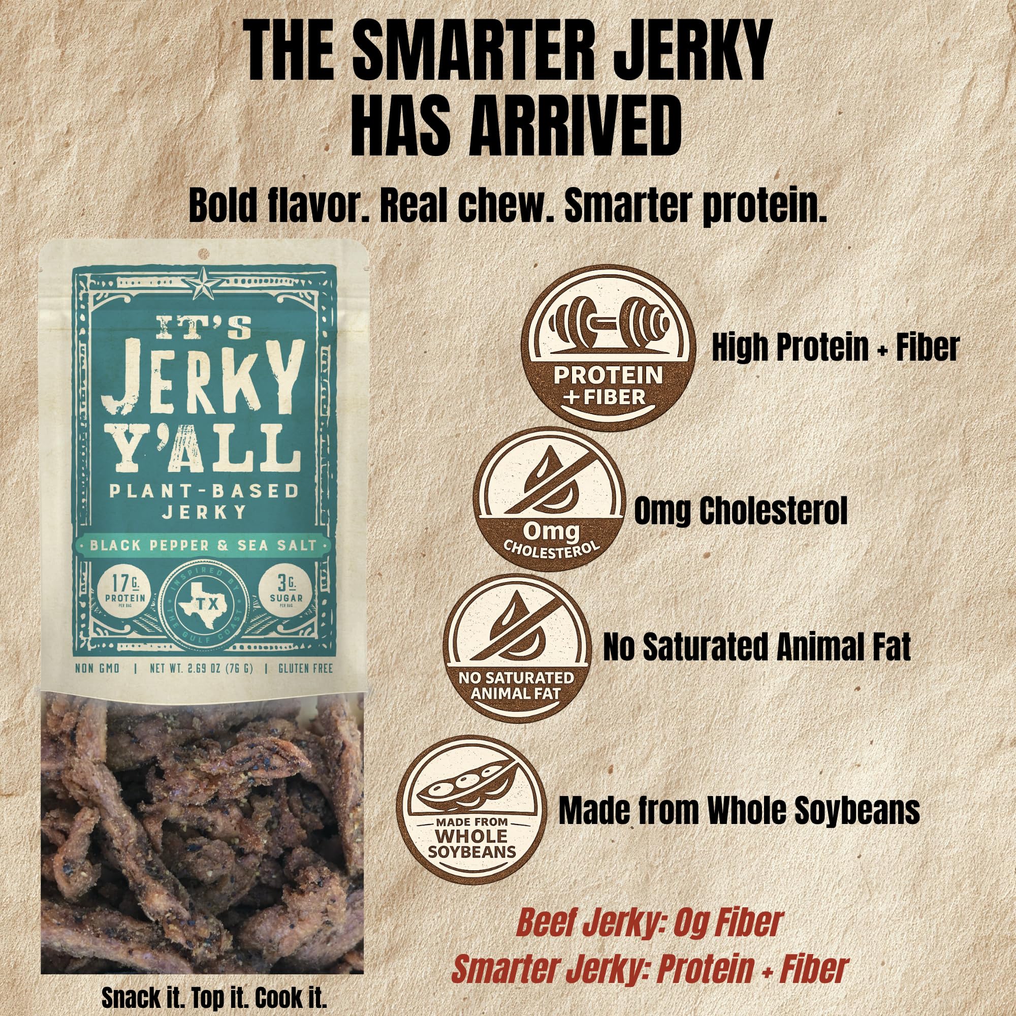 It’s Jerky Y’all Confezione Jerky Vegetale 3 Gusti – Snack Proteico di Soia Vegano nei Gusti Prickly Pear Chipotle, Black Pepper & Sea Salt e Prickly Pear Teriyaki – Vegan, Senza Glutine, Non-GMO