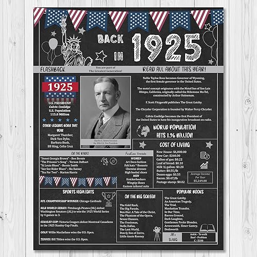 Miniatura 5 de Regalos de fiesta de cumpleaños número 100 - Póster de aniversario de 100 años para hombres o mujeres. Suministros de fiesta de vuelta en 1925.