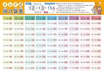 ☆お纏め割します☆  ゆーたろー on X