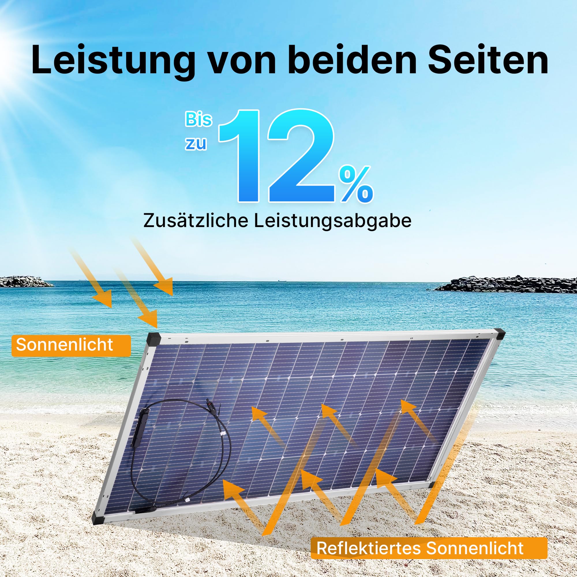 Nicesolar 200W Solarpanel Solarmodul monokristallines Photovoltaik Solarzelle 200 Watt PV Modul für 12Volt Batterien Wohnwagen Wohnmobil Boot Yacht RV Dachhalterungen Off Grid