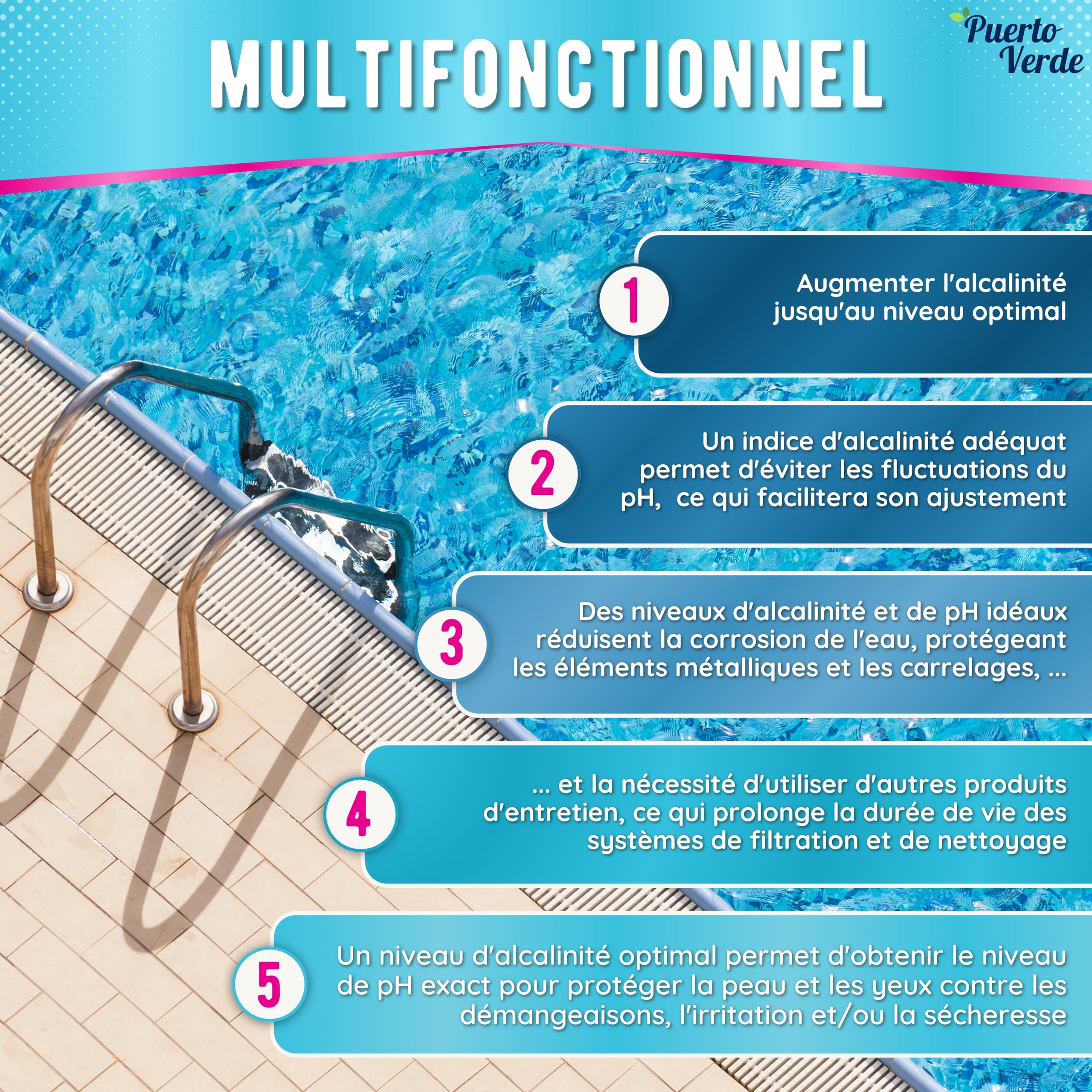 • Correcteur Alcalinité Piscine 1,75 Kg. Augmente l'Alcalinité Totale (TAC) & Corrige Le pH. Action Rapide et Efficace. Format Poudre Sûr pour Toute la Famille. Production Européenne.