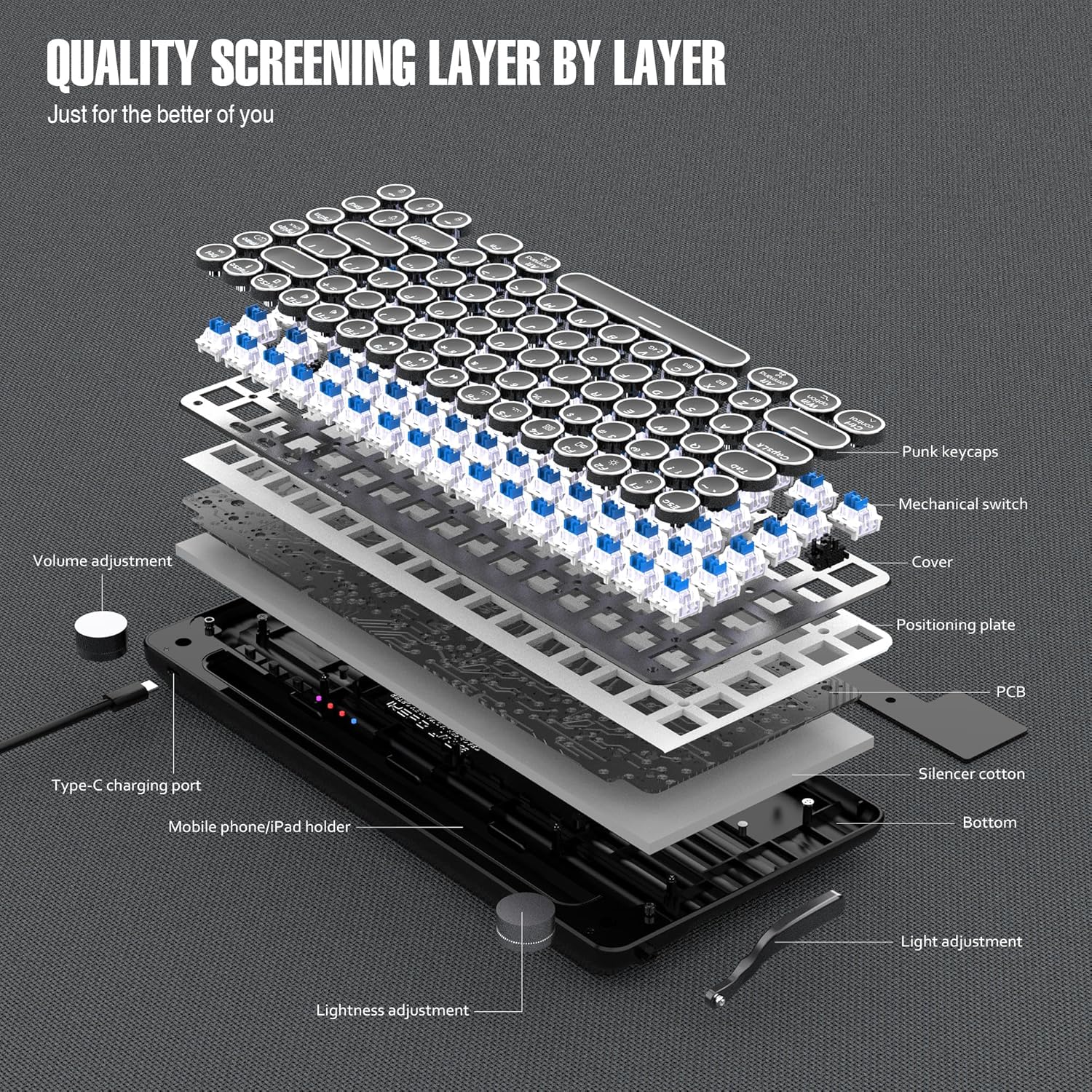 Exploded view of the 7KEYS keyboard components, showing layers from keycaps to the bottom case.