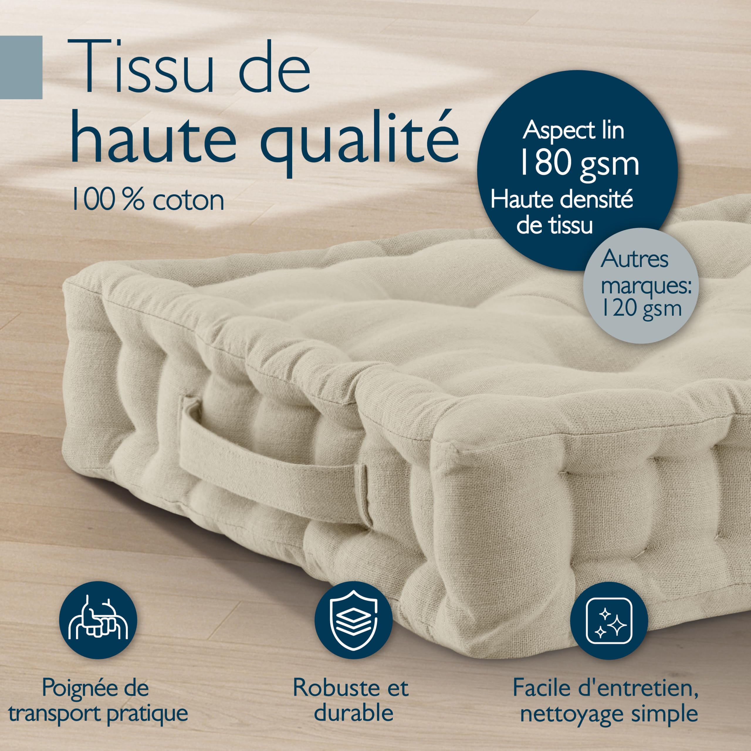 Beauitssu Set de 4 Coussins de Sol Coussin d'assise 50x50 cm - Coussin Matelas épais 10cm - 100% Coton Coussin de Chaise Intérieur & Extérieur Poignée de Transport Coussin d'assise Lin - Mila