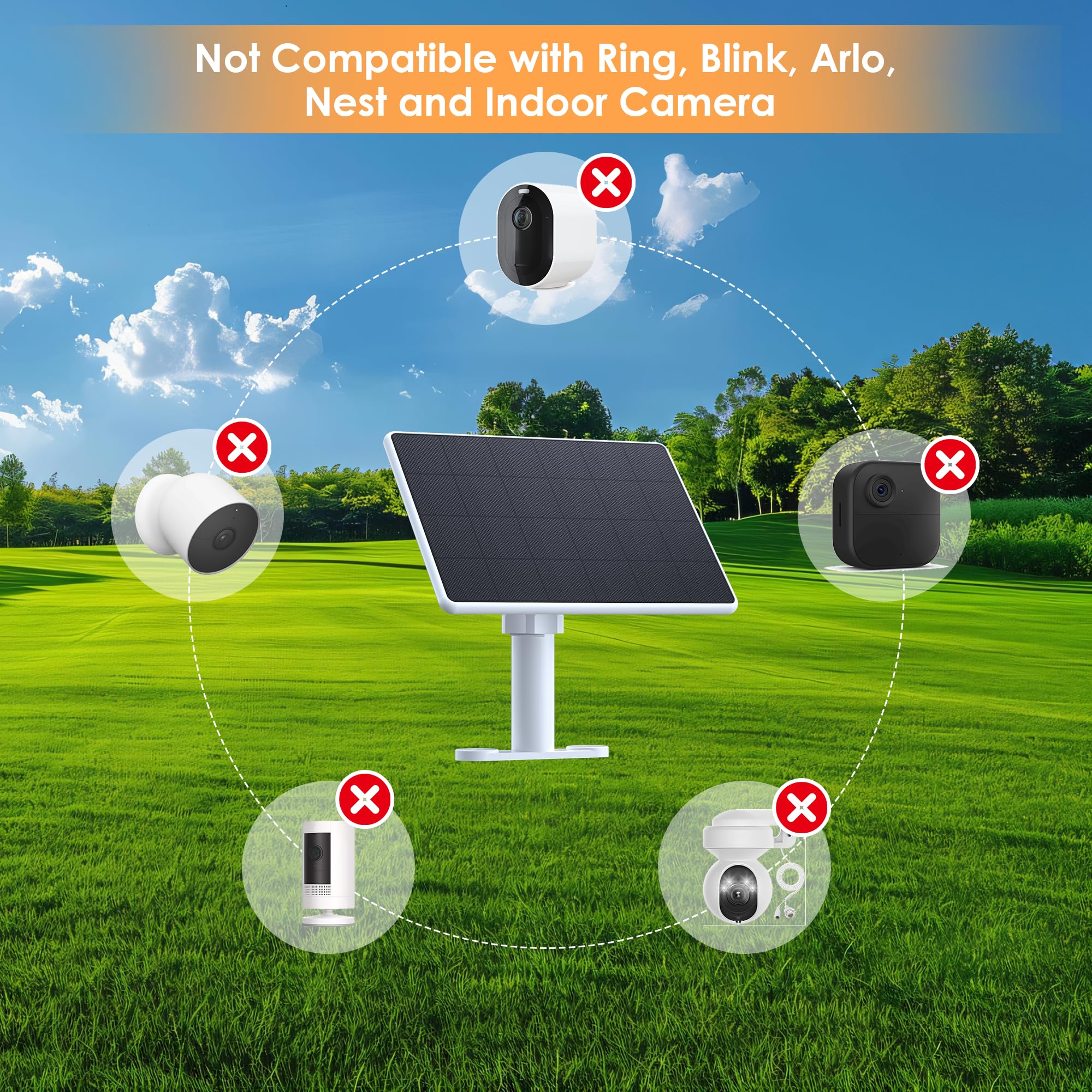 Pannello solare da 6 W per telecamera di sicurezza,Pannelli solari con porta Micro USB e USB-C per fotocamera esterna DC 5V,Caricatore solare per fotocamera a batteria ricaricabile,Impermeabile IP65