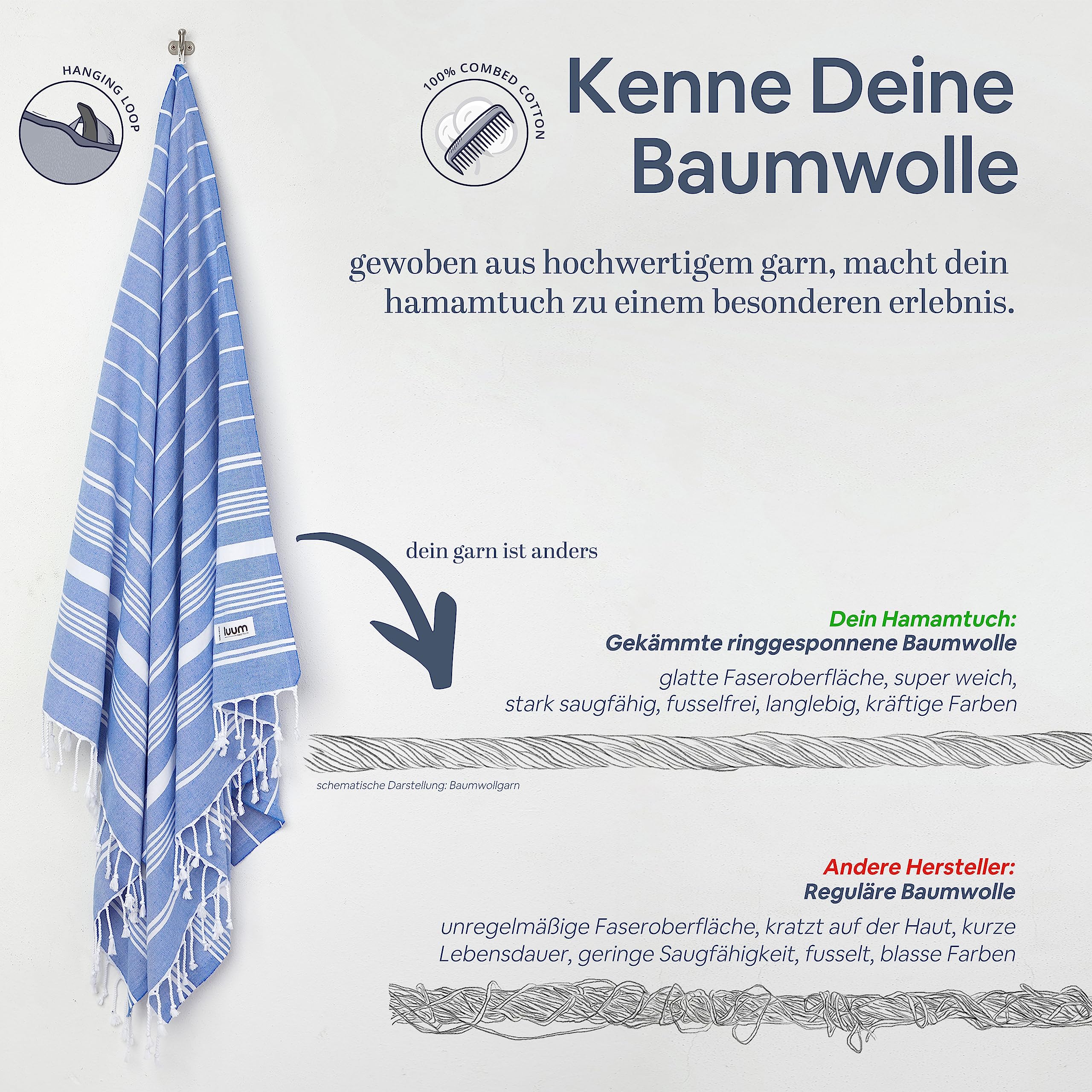 Luum Lot de 2 serviettes de hammam, de plage, de sauna, de yoga, de sauna, de bain, de voyage, de camping, pour homme et femme, bleu marine (mieux qu'une serviette en microfibre)