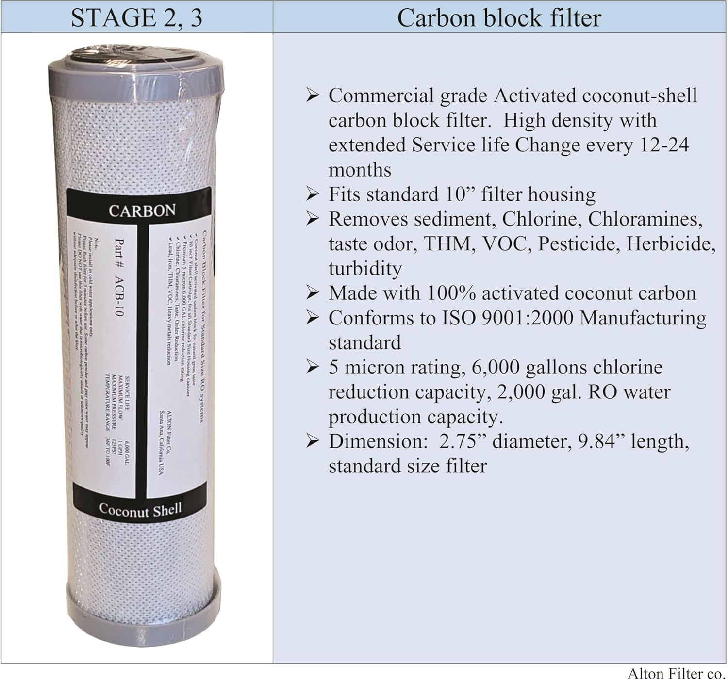 Compatible APEC Filter-Set Bottom 3 Filters for Model ROES-50, ROES-75, RO-45, RO-90, RO-PH90, RO-PERM, RO-Pump, RO-Hi, WFS-1000, ROES-UV75, ROES-PH75, ROES-PHUV75, ROES-UV75-SS, 1 Sediment, 2 Carbon