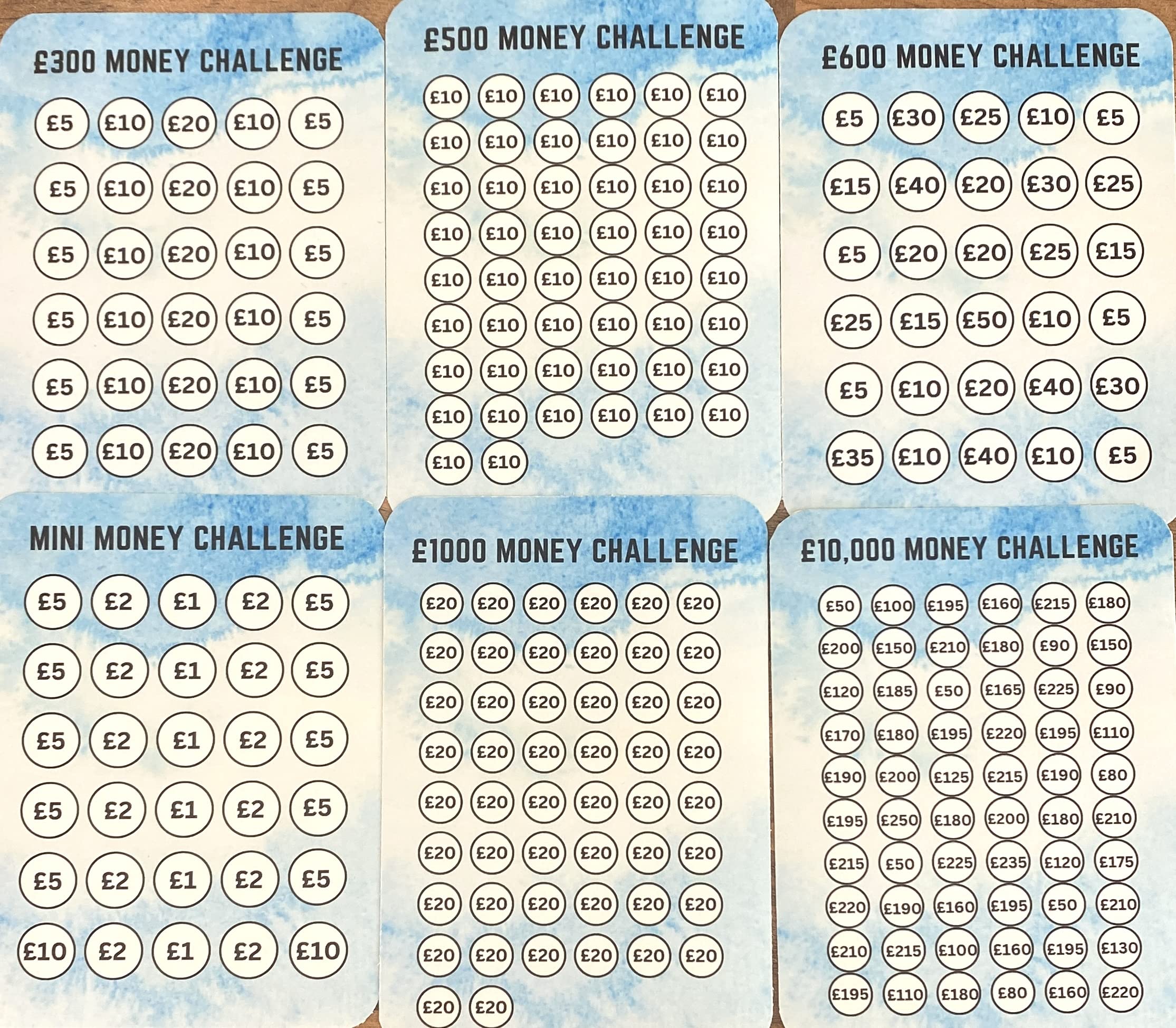 Money Tin Sticker Challenge (All 6, Blue)