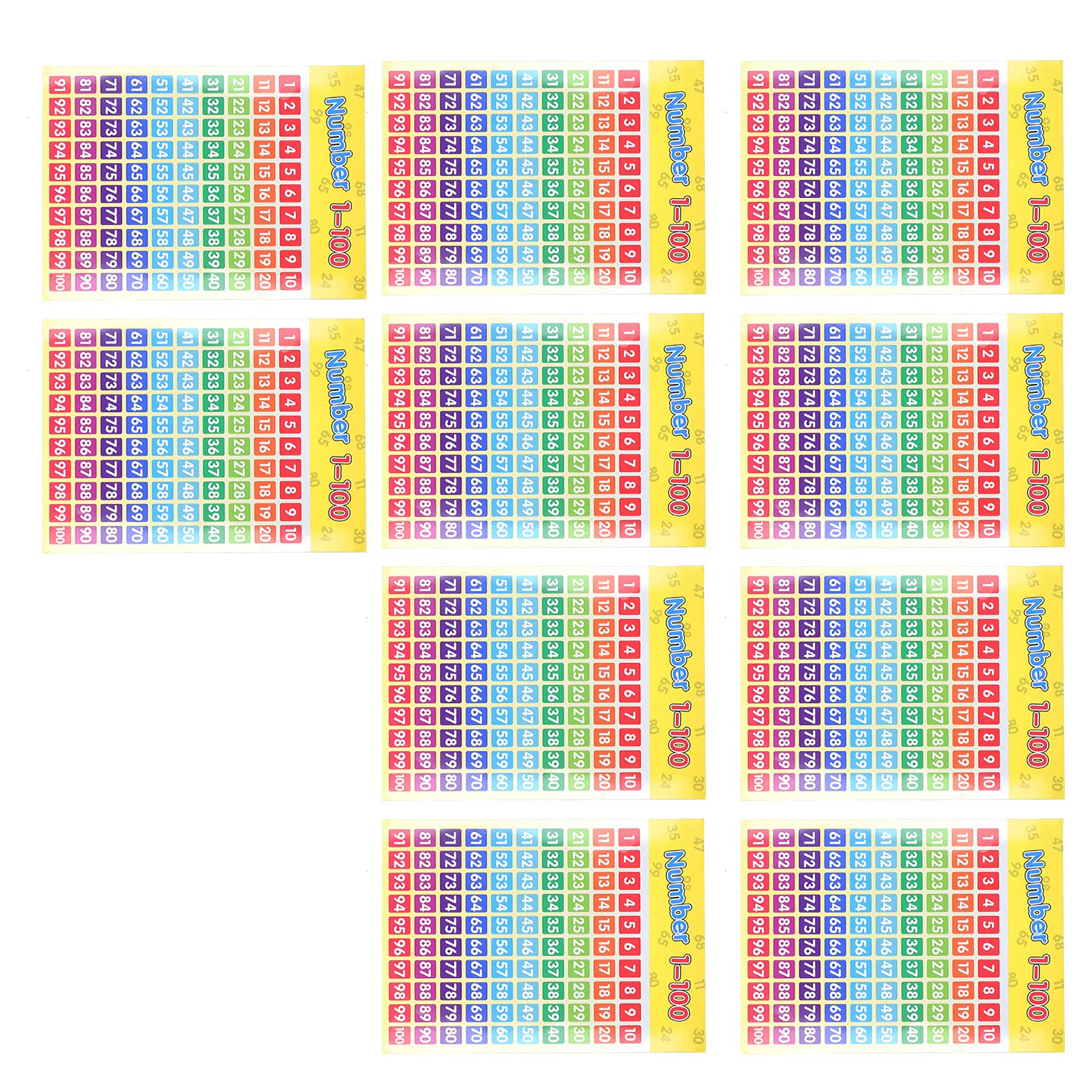 Buy Numbers 1‑100 Chart, Basic Math Knowledge Cardstock Numbers 1‑100 ...