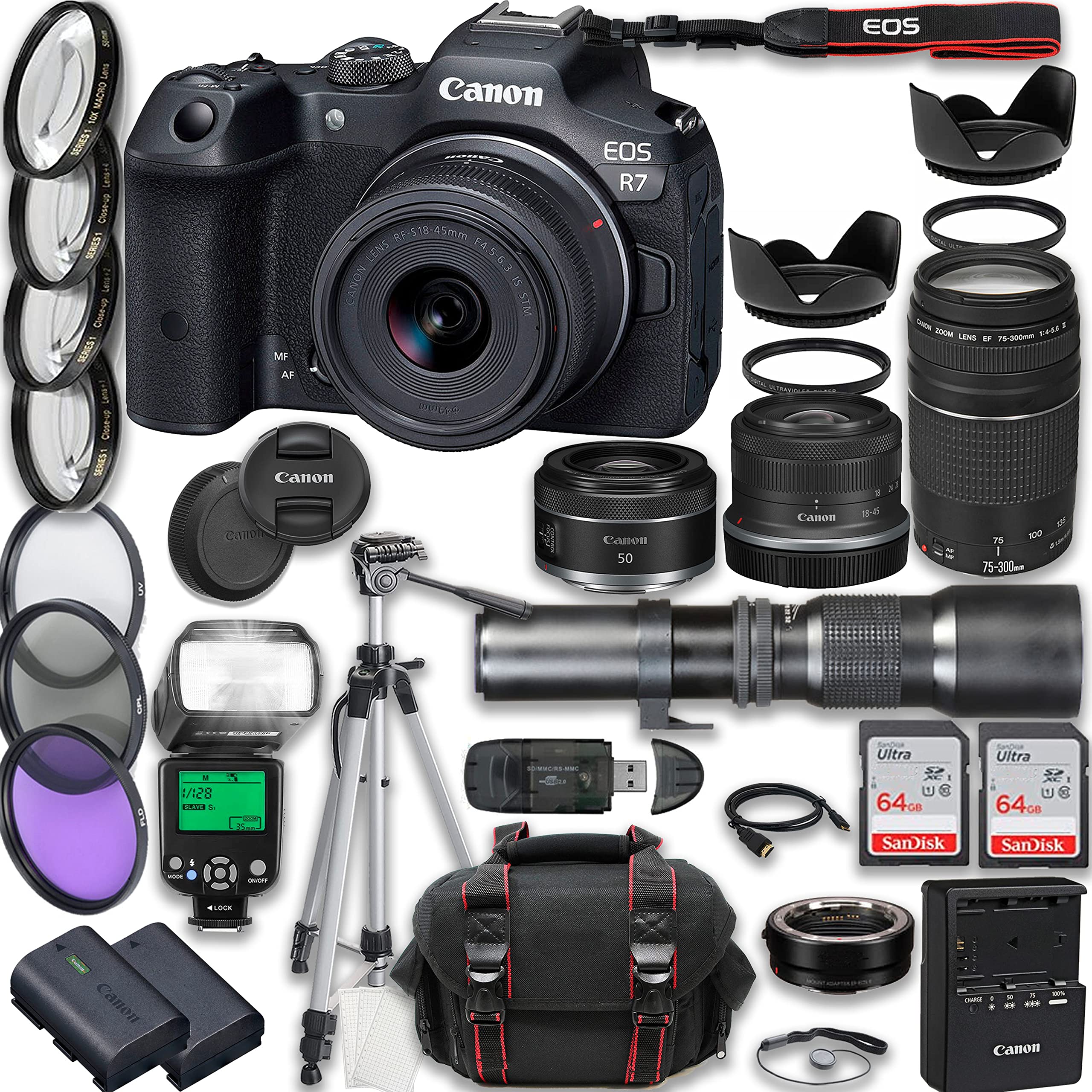 Canon EOS R5 Body