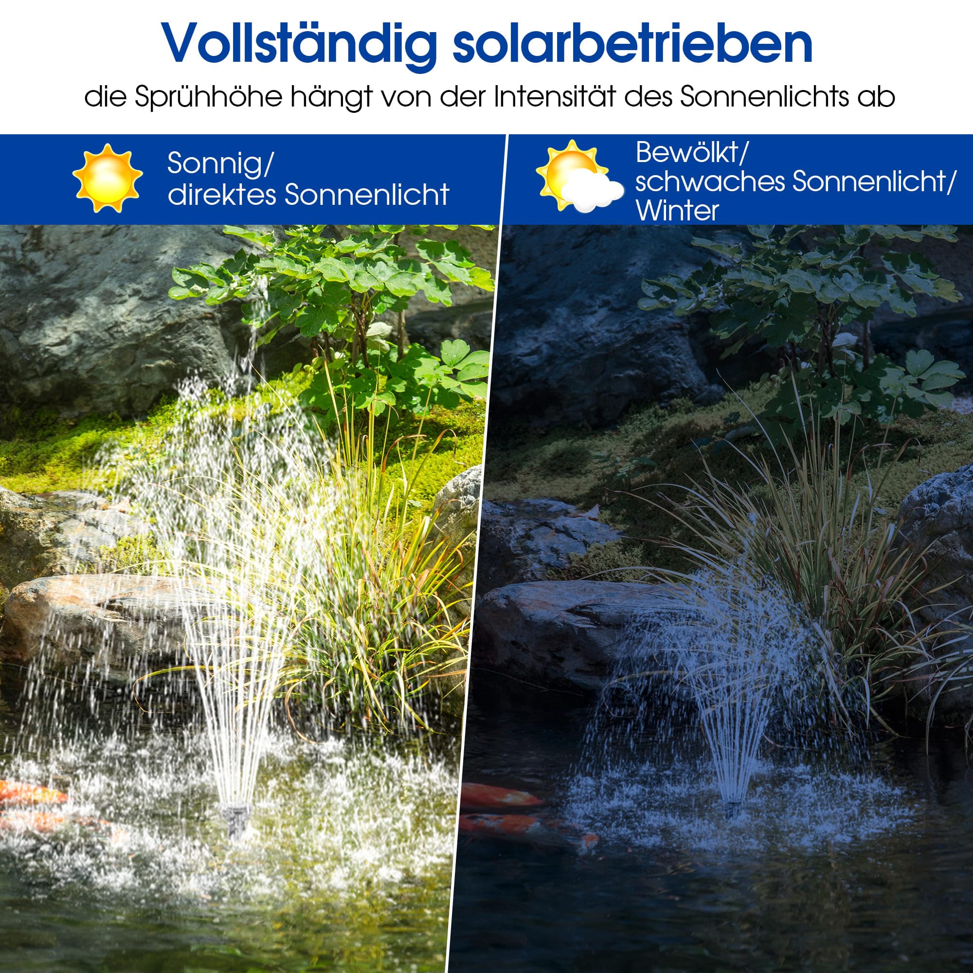 Biling Solar Springbrunnen für Außen, 12W Solar Teichpumpe 605L/H Leise mit 4 Düsen und Schlauch, Solarbrunnen für Draussen für Gartenteich bis 5㎡ DIY Wasserspiel Brunnen-Dekoration Blumenkasten