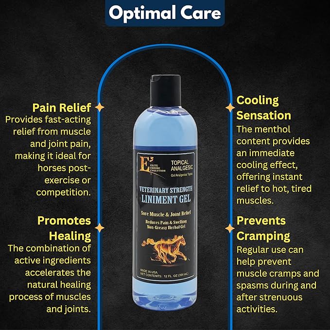 Gel Linimento Veterinario E3 para Caballos y Humanos - Alivio Muscular y Articular miniatura 2
