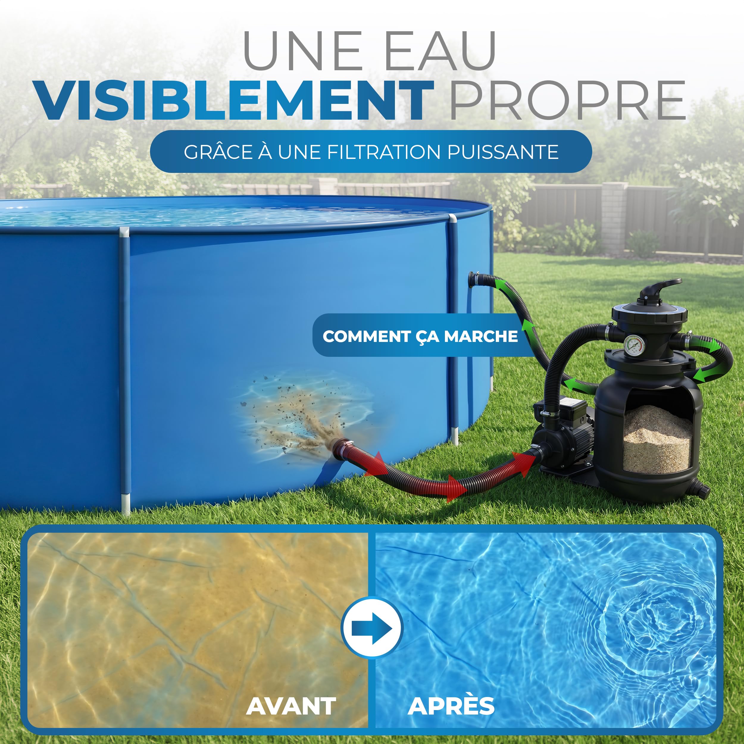 Filtre à sable Miganeo 40385 Dynamic 6500, puissance de la pompe : 4,5 m³ - Pour piscines noir