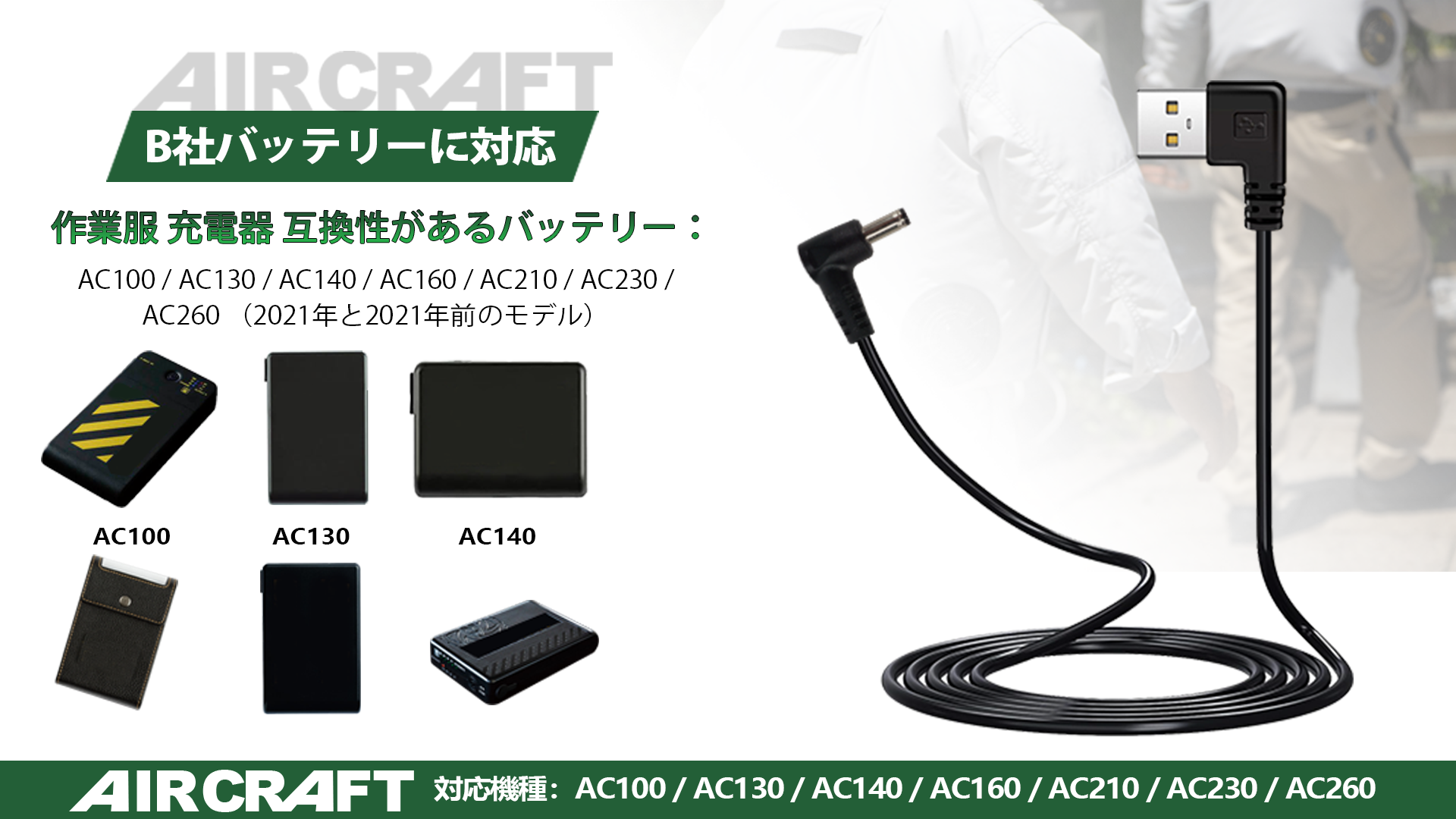 BURTLE - 空調服　ディッキーズ　充電器無し BURTLE - 空調服 ディッキーズ 充電器無し BURTLE バートル 空調