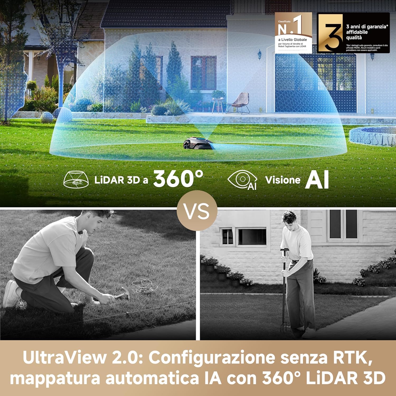 MOVA LiDAX Ultra 1600 Robot Lawn Mower highlighting LiDAR 3D and AI Vision