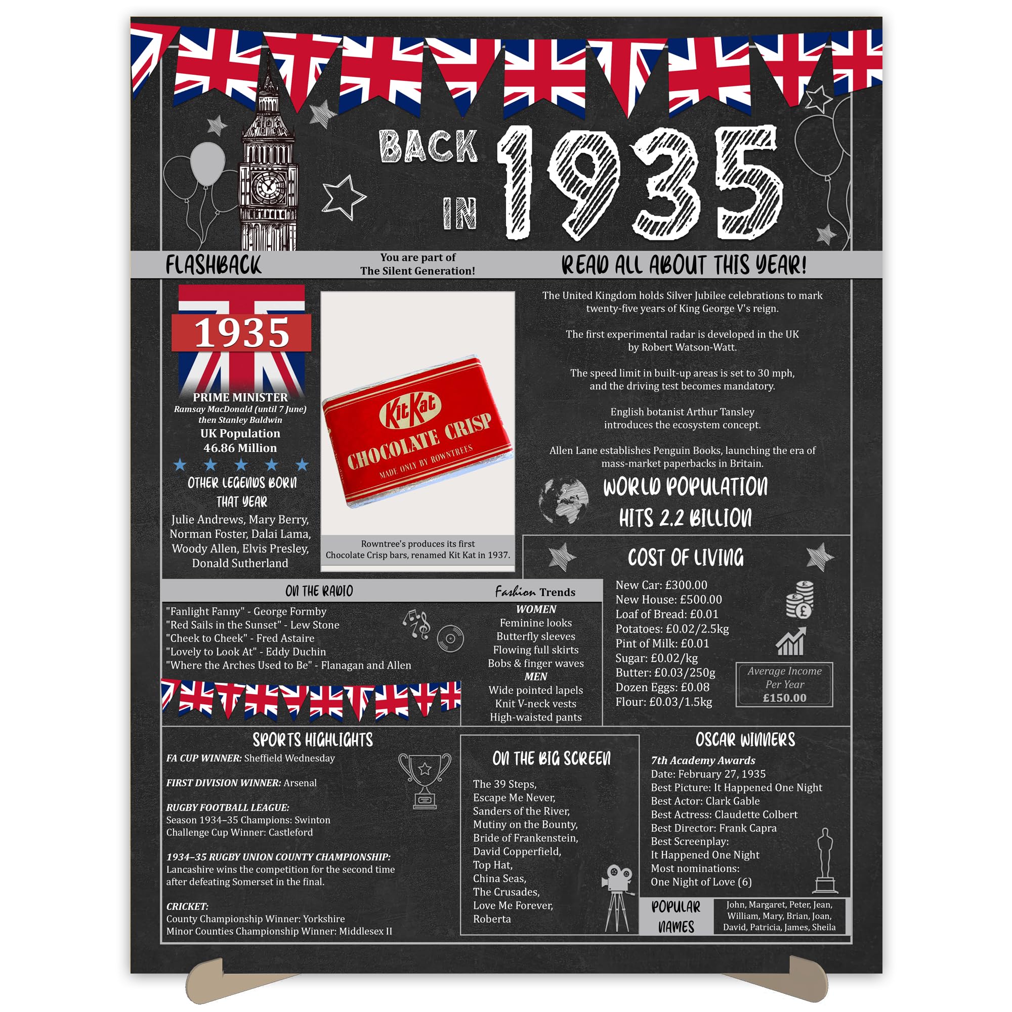 The Party Post Men's Back In 1935 91St Birthday Party Gifts - 91 Years Old Anniversary Poster For Or Wo. Party Supplies. Birthday Or Wedding Gift Ideas For Home Wall Decorations. Born 91 Years Ago Size A3