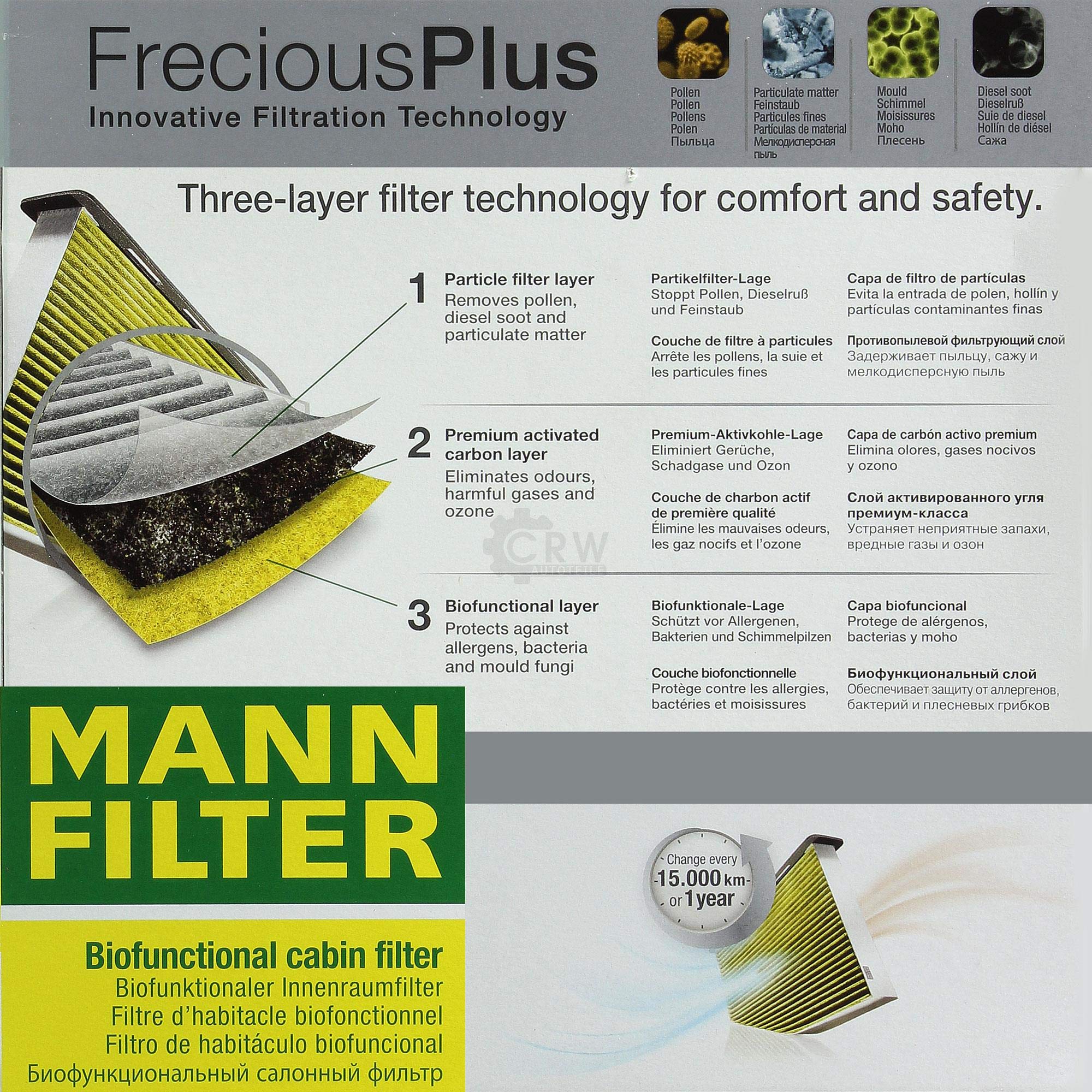 Paquete de inspección Kit de mantenimiento de filtros con filtro de aceite HU 718/6 x, filtro de aire C 37 005, filtro de combustible WK 853/16, filtro de habitáculo FP 2358, tornillo de