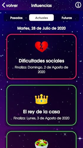 Astronum: Horoscope & Astrology