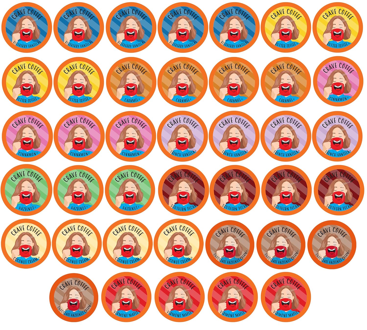 Crave's Flavor Showdown: Tested Variety for coffee Enthusiasts (No Affiliation, Just Fun!)