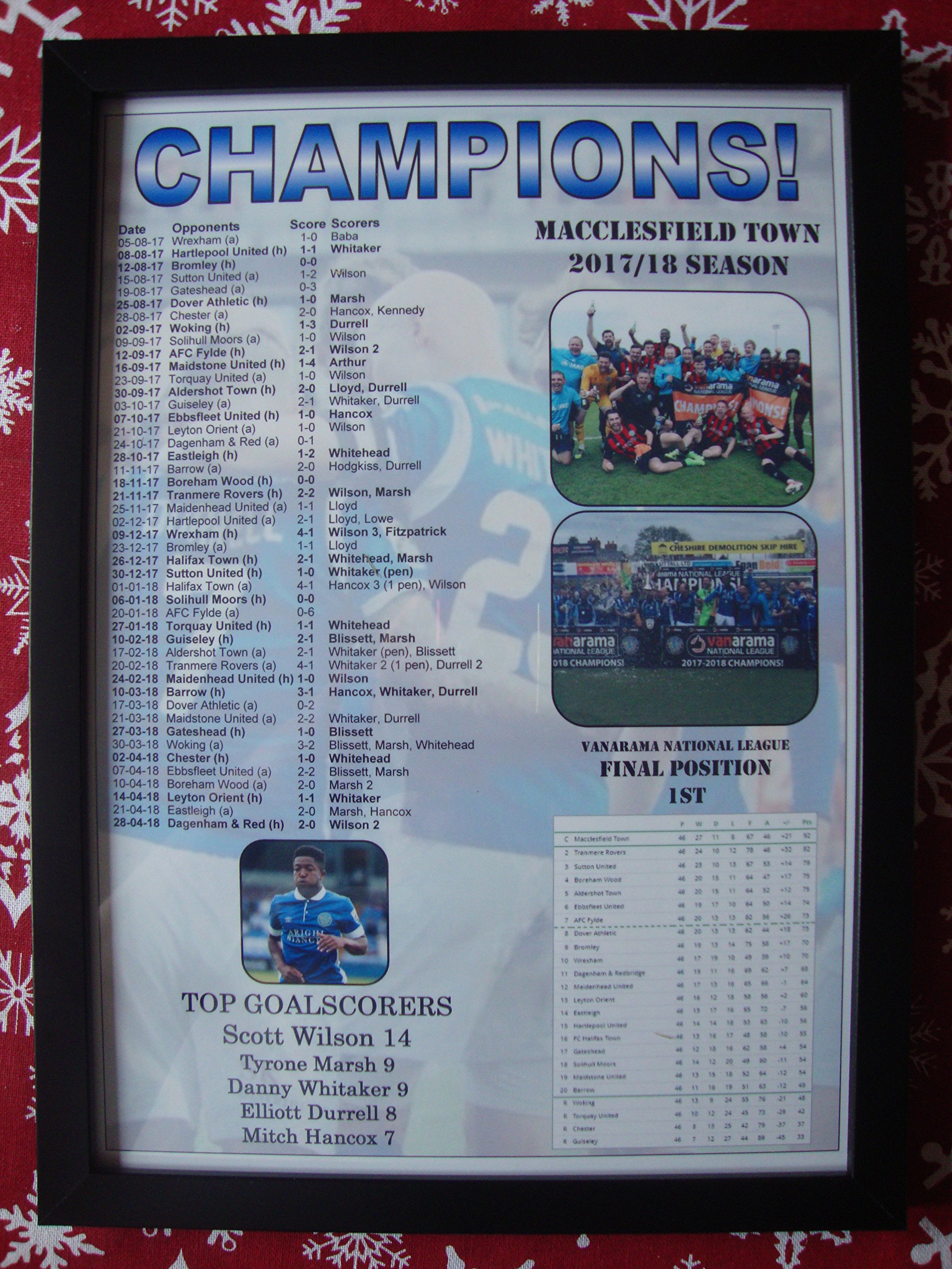 Sports Prints Uk Black Macclesfield Town National League Champions 2018 - Framed Print