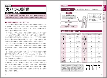 裁断済み】プラトン著作12冊+関連書籍3冊セット 裁断済み