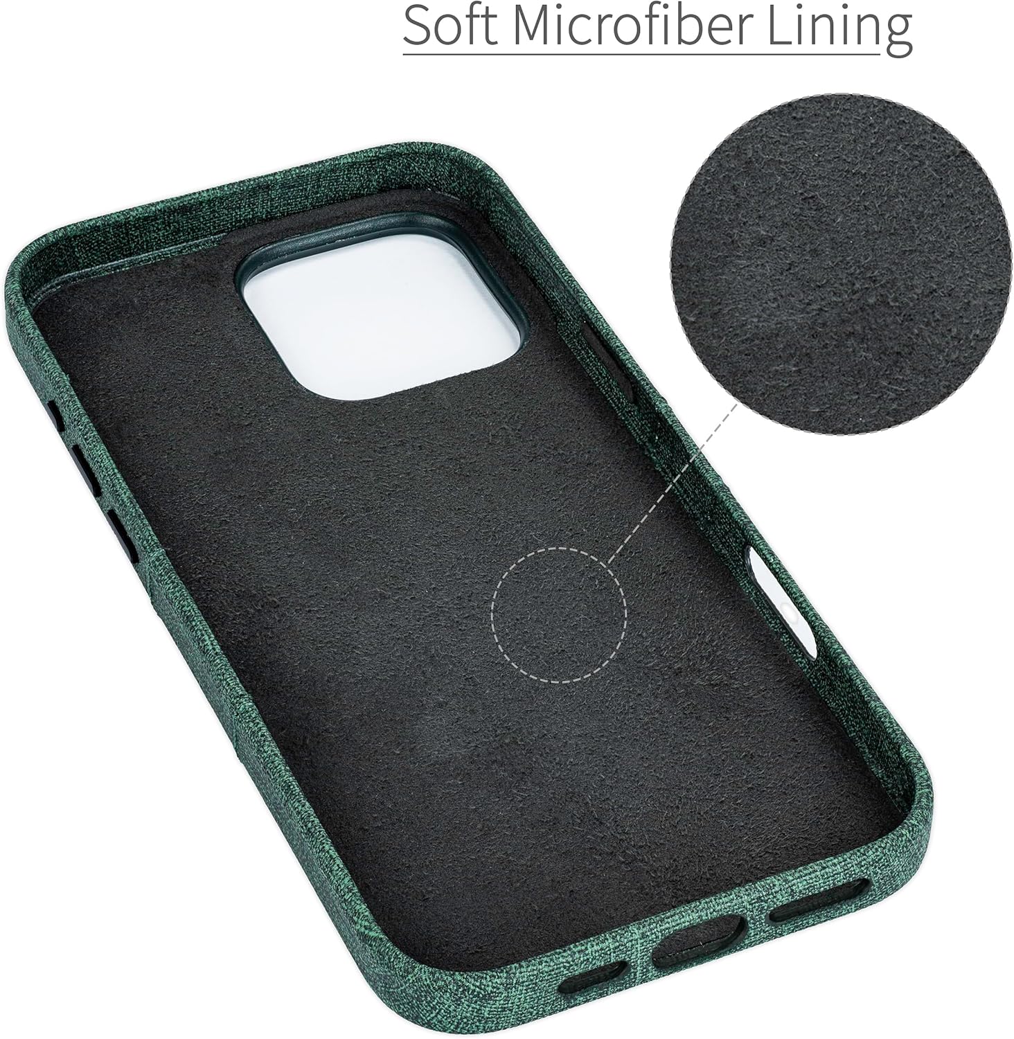 Dockem Card Case for iPhone 16 Pro Max with Built-in Metal Plate for Magnetic Mounting & 2 Pockets: M2 Luxe Canvas-Style Synthetic Leather Wallet Case (iPhone 16 Pro Max, Green)