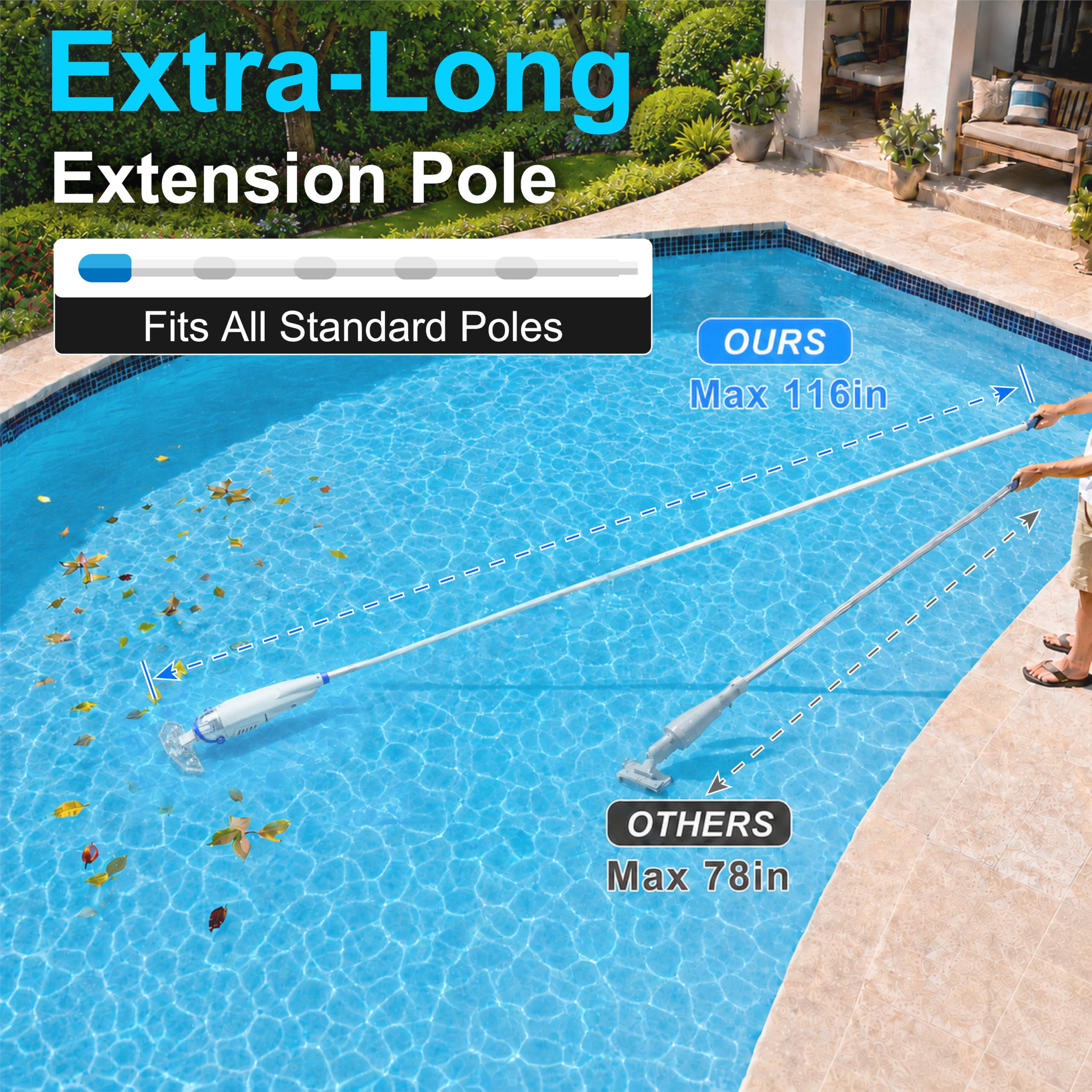 Aspirateur de piscine sans fil avec manche télescopique, aspiration puissante de 60 minutes et tête transparente, nettoyeur portable rechargeable pour piscines hors sol, piscines creusées