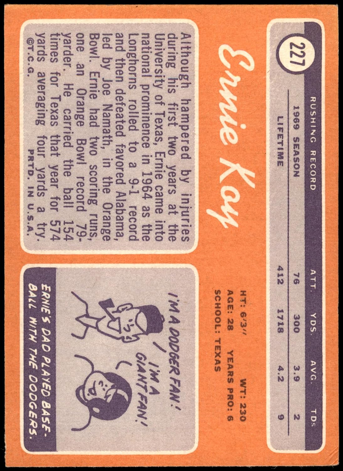 1970 Topps #227 Ernie Koy New York Giants-FB (Football Card) EX+ Giants-FB Texas