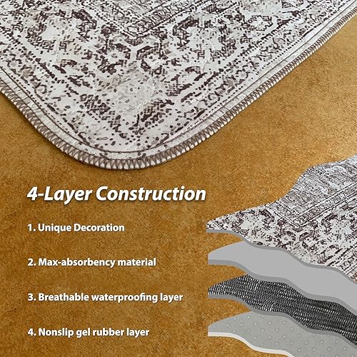 Miniatura 167 de nunubaby Almohadillas lavables para orina de perros, elegante, antideslizante, a prueba de fugas, reutilizable, ultraabsorbente, para jaulas y