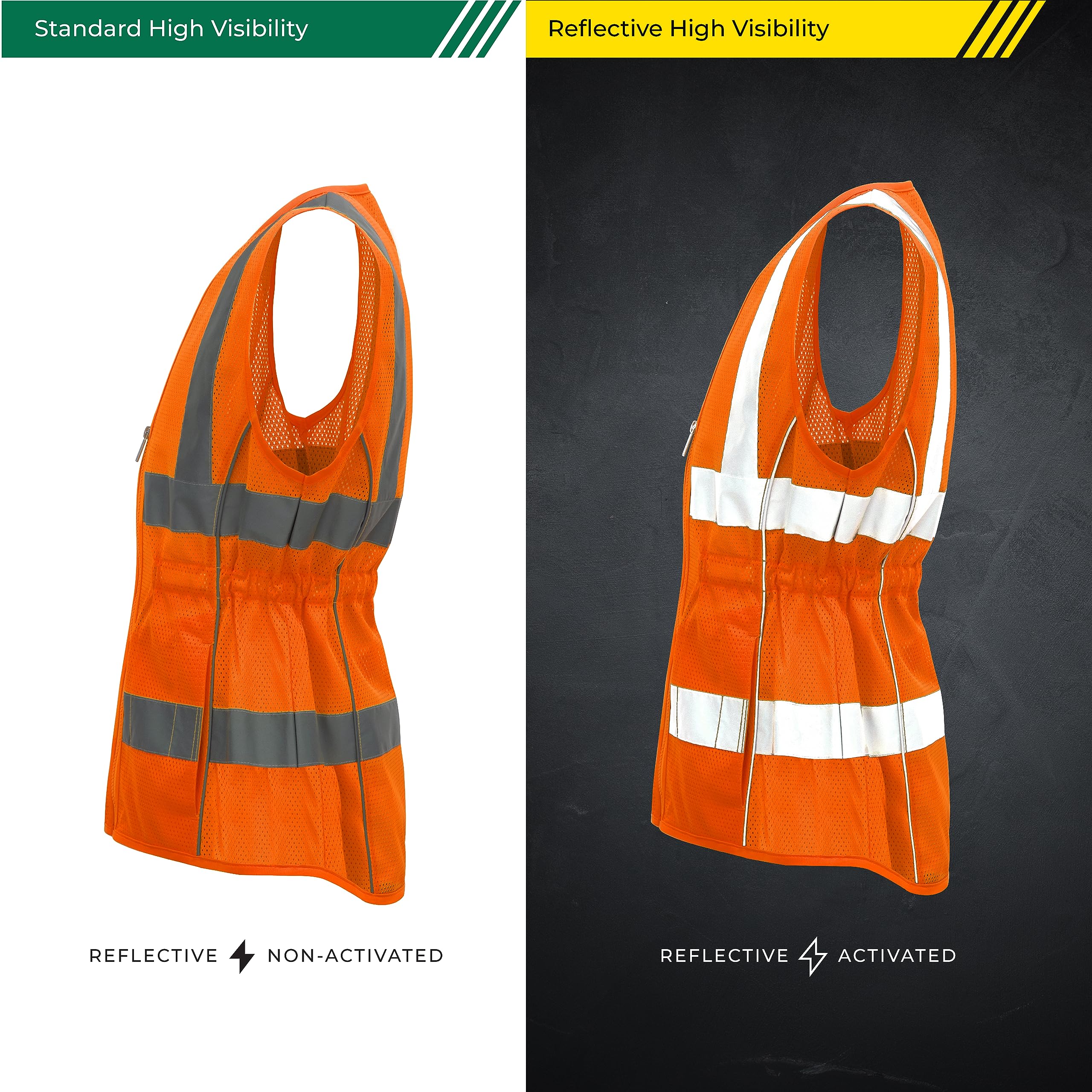 Shine Bright Gilet de sécurité haute visibilité avec sangles réfléchissantes et poches – Premium, doux, durable et respirant