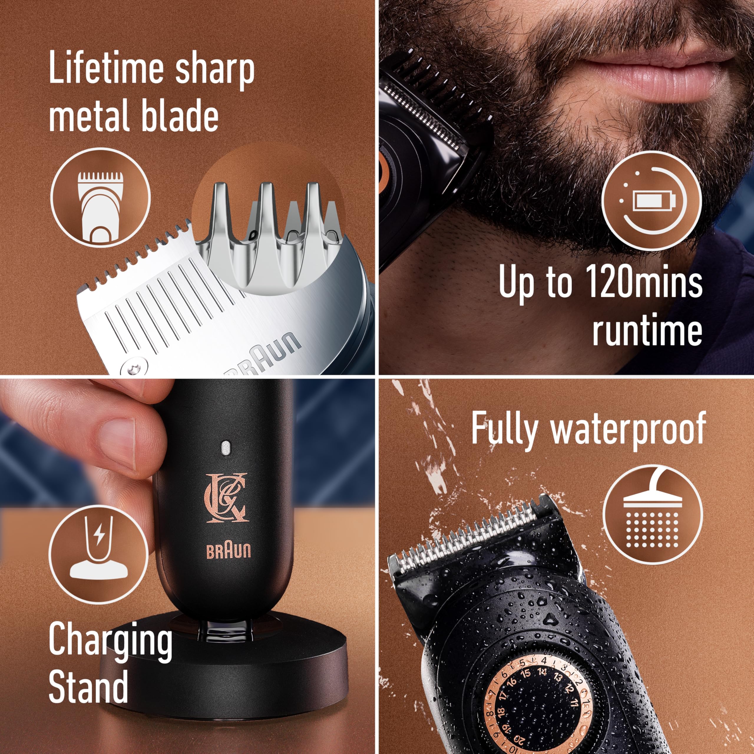 King C Gillette bezprzewodowy trymer do brody PRO MAX dla mężczyzn z 40 ustawieniami długości i blokadą stylu. 1 trymer, 1 szczotka do czyszczenia, 4 wymienne grzebienie, 1 podstawka ładująca i 1