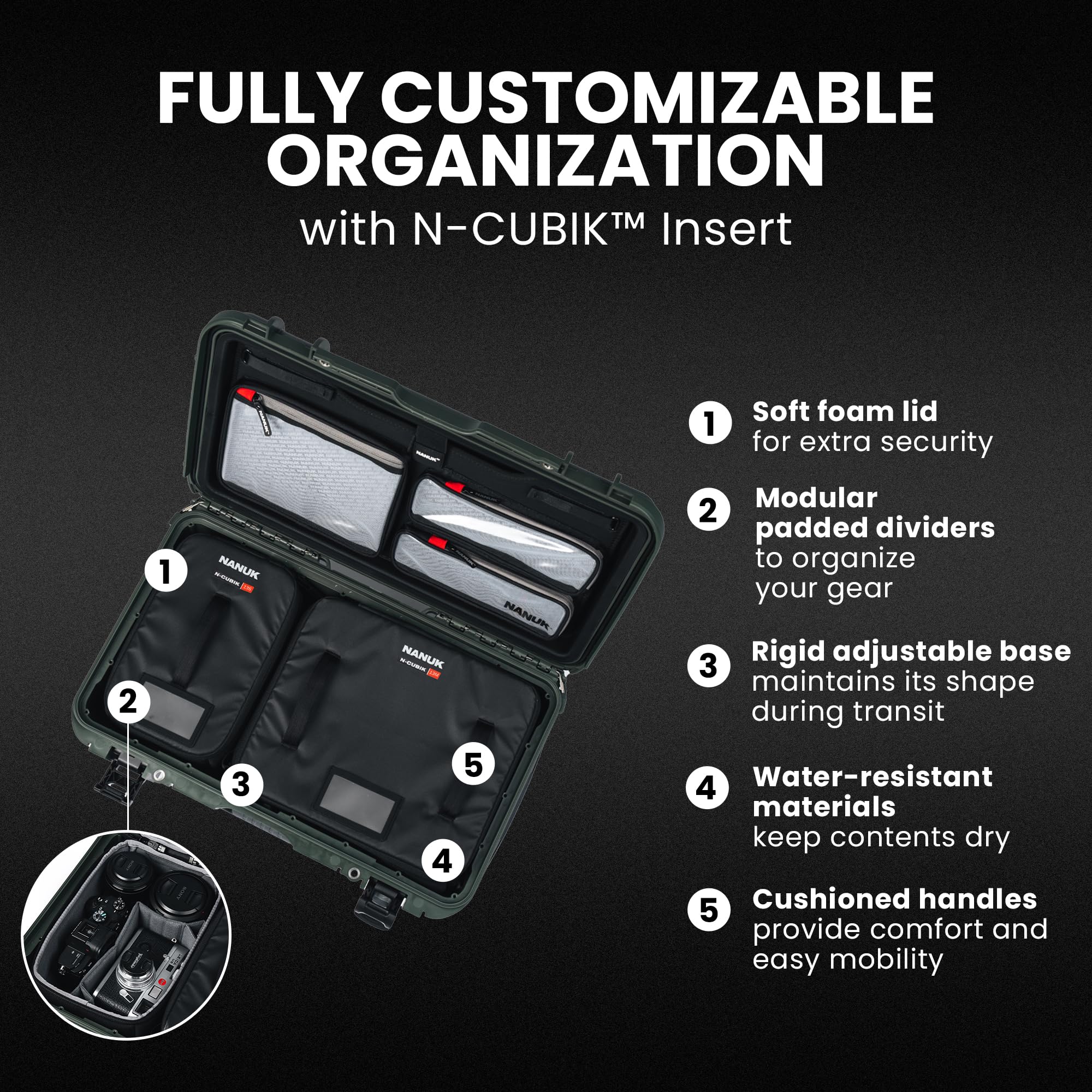 NANUK 935 Pro Foto con N-Cubbik – Custodia rigida impermeabile per fotocamera da viaggio con inserto N-Cubbik 13S & 13M e ruote, 55,9 x 35,6 x 22,9 cm, antipolvere e antiurto, compagnie aeree bagaglio