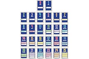 Vibrant Classroom Displays with Carson Dellosa Number Posters: Nurturing Math Enthusiasm