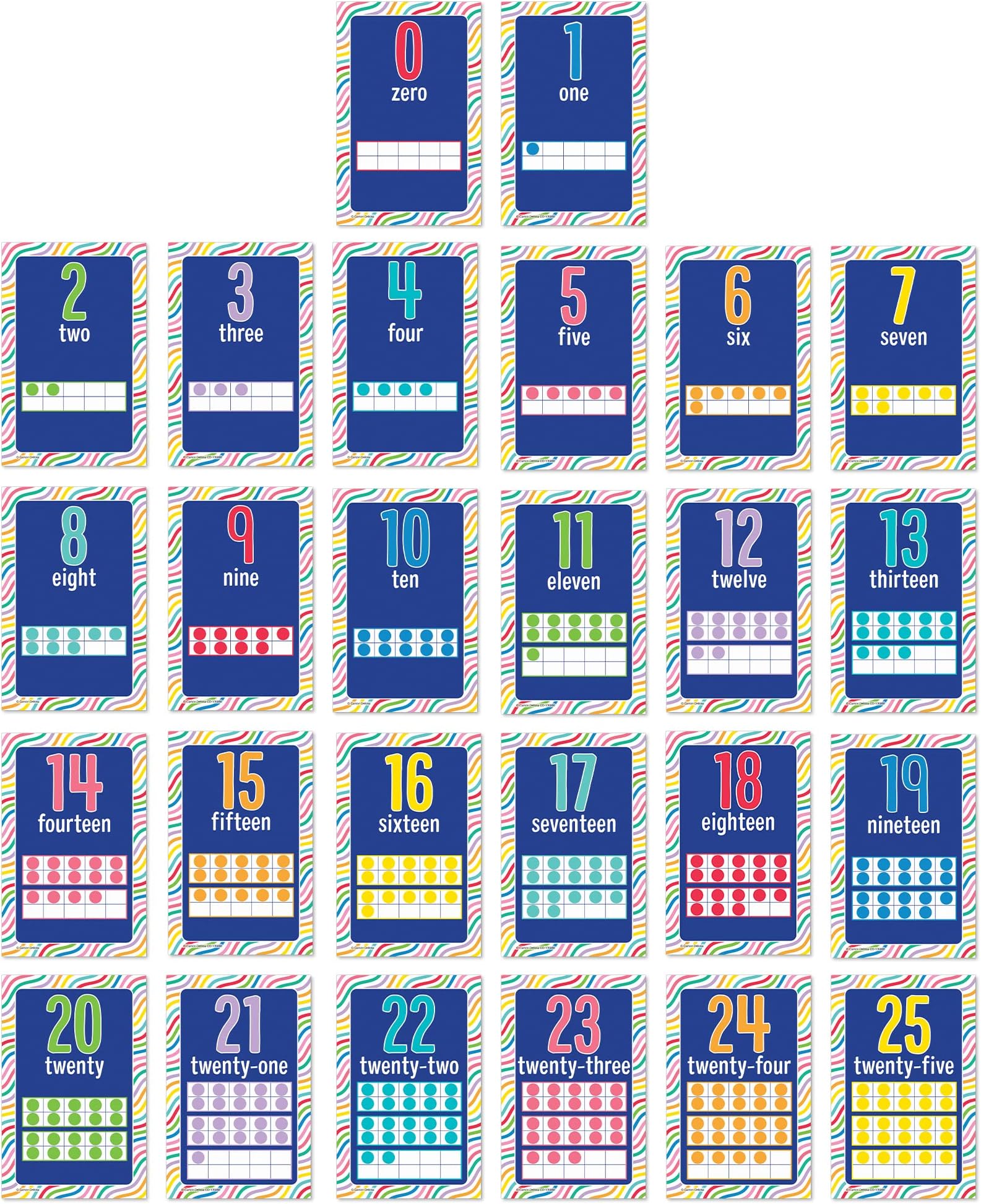Carson Dellosa 26-Piece Number Charts, 8.5" x 11" Math Posters, 0-25 Mathematics Wall Decor for Bulletin Board, Classroom, Office Decorations, Teacher Supplies