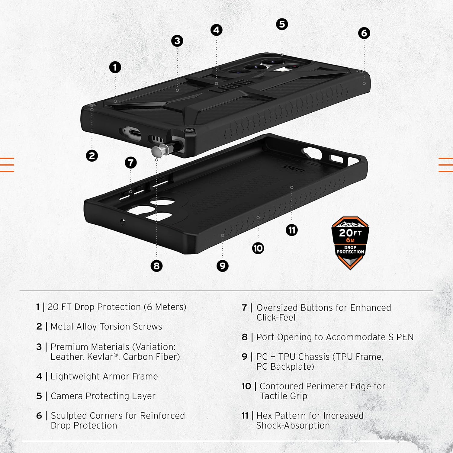 URBAN ARMOR GEAR UAG Designed for Samsung Galaxy S22 Ultra Case Carbon Fiber Rugged Lightweight Slim Shockproof Premium Monarch Protective Cover, [6.8 inch Screen]